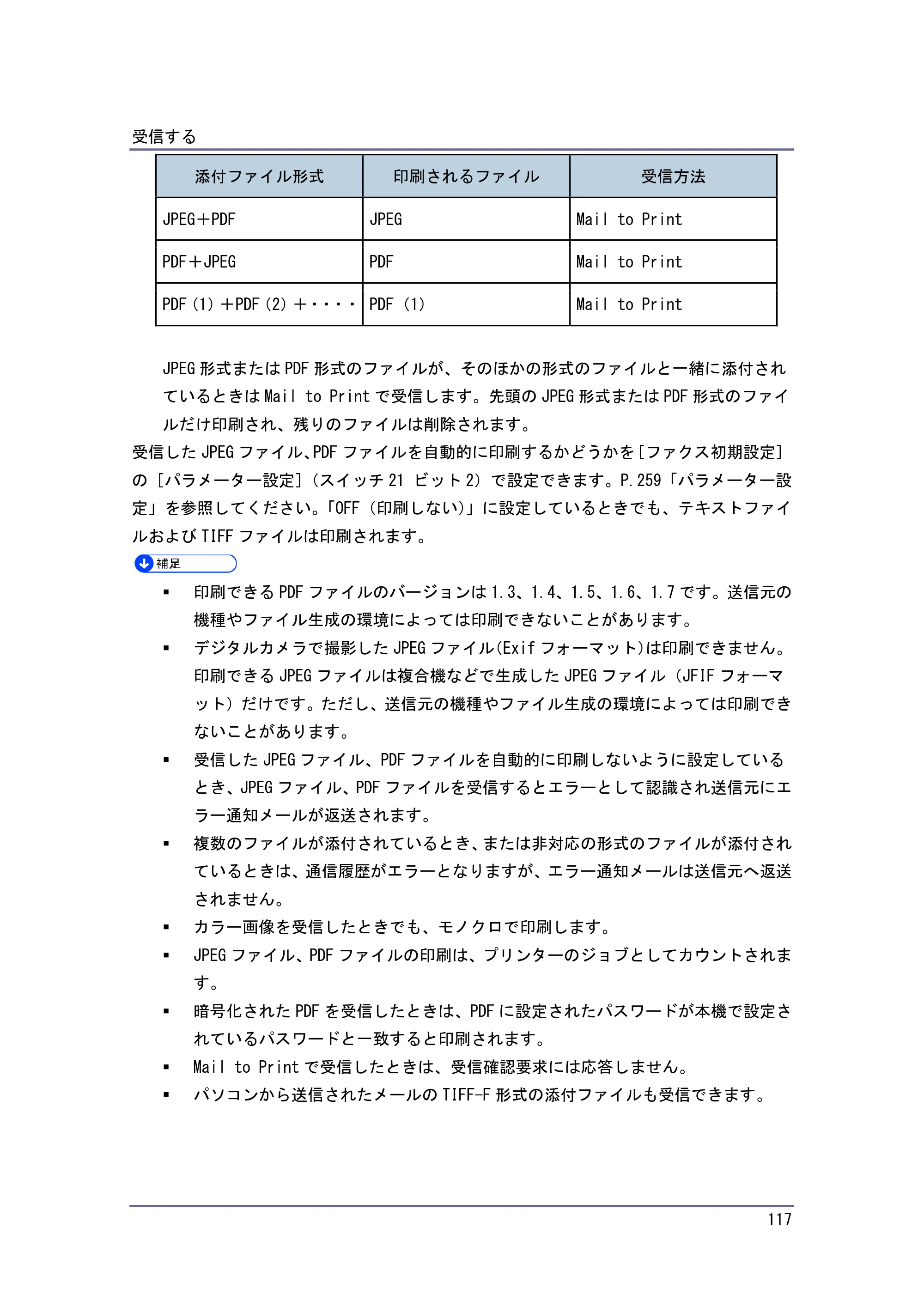 キヤノン PostScript3 ファクス （PDF形式／8.56Mバイト） — 原本ページ — 117ページ