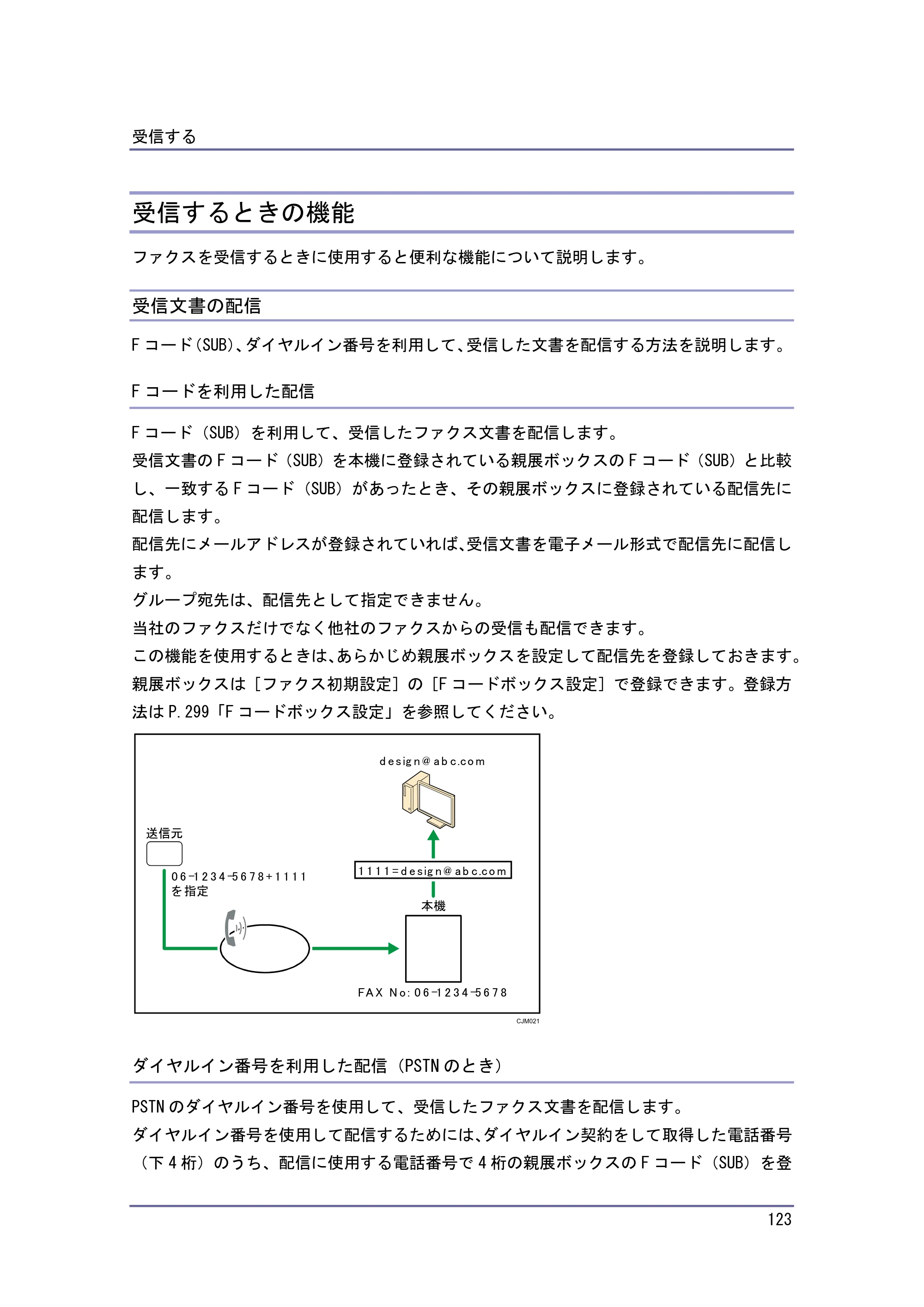 キヤノン PostScript3 ファクス （PDF形式／8.56Mバイト） — 原本ページ — 123ページ