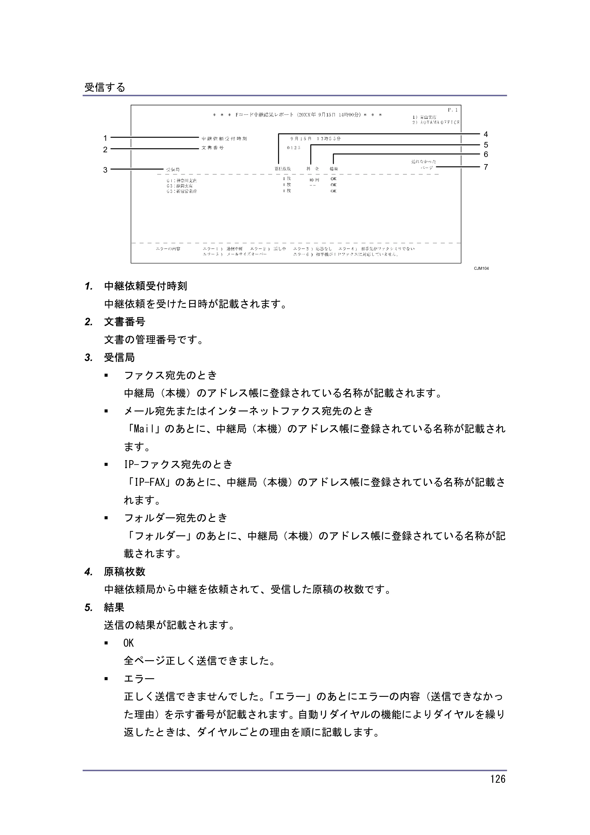 キヤノン PostScript3 ファクス （PDF形式／8.56Mバイト） — 原本ページ — 126ページ