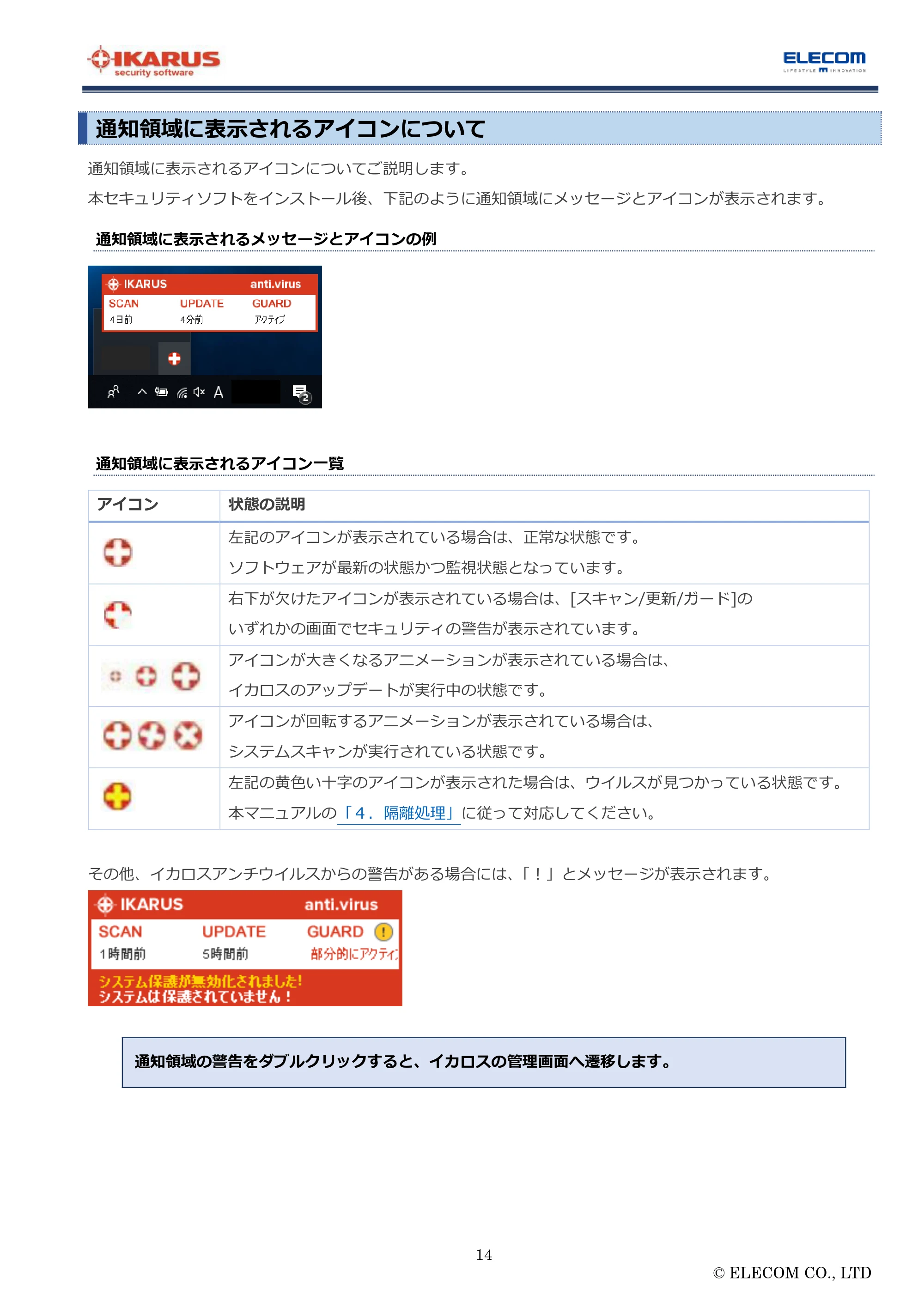 エレコム MF-FS032GU11IKA / MF-FS064GU11IKA / MF-FS128GU11IKA “IKARUS” PC版マニュアル — 通知領域に表示されるアイコンについて — 原本ページ — 14ページ