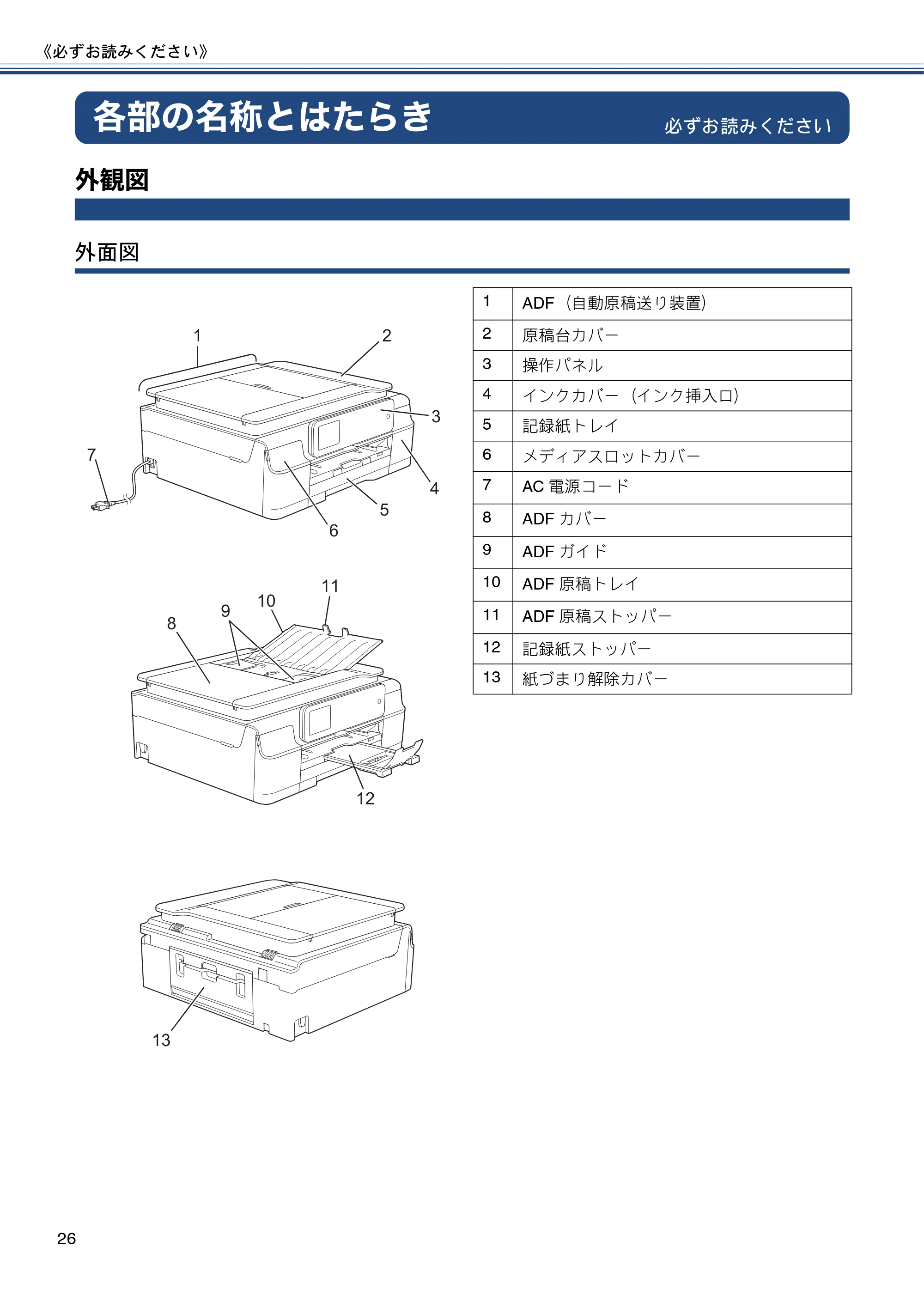 ブラザー MFC-J877N ユーザーズガイド ～基本編～ — 各部の名称とはたらき — 原本ページ — 26ページ