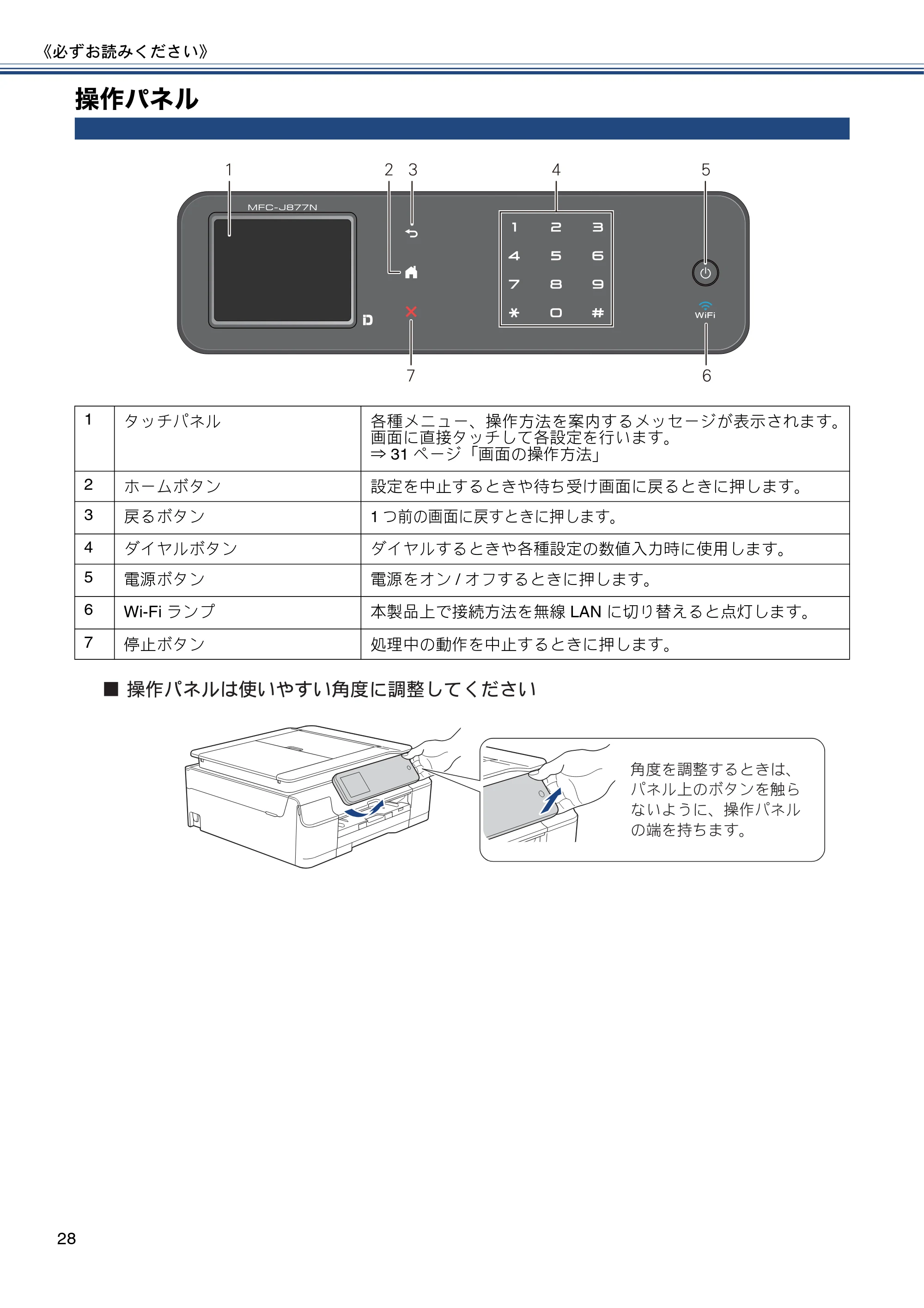 ブラザー MFC-J877N ユーザーズガイド ～基本編～ — 操作パネル — 原本ページ — 28ページ