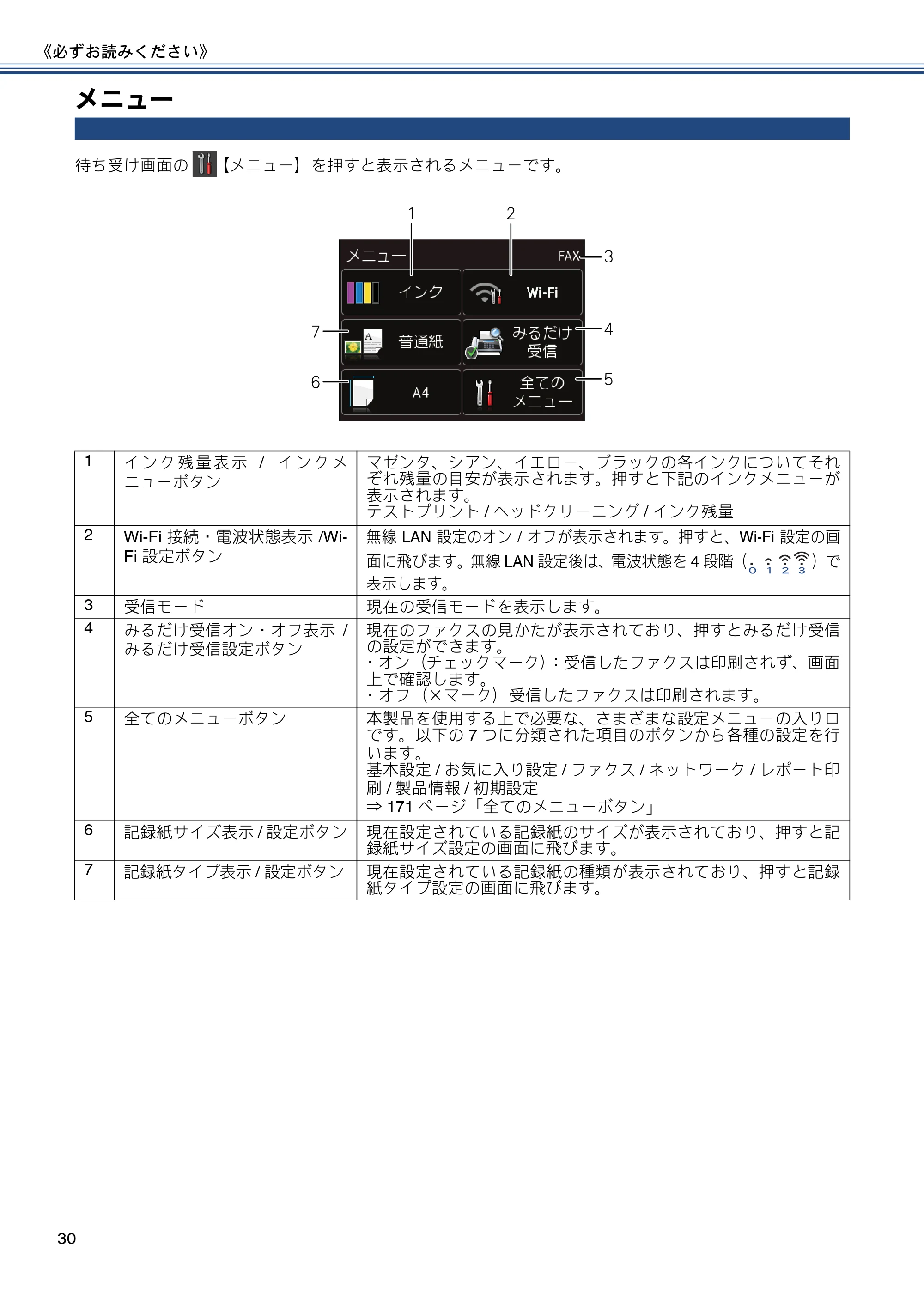 ブラザー MFC-J877N ユーザーズガイド ～基本編～ — メニュー — 原本ページ — 30ページ