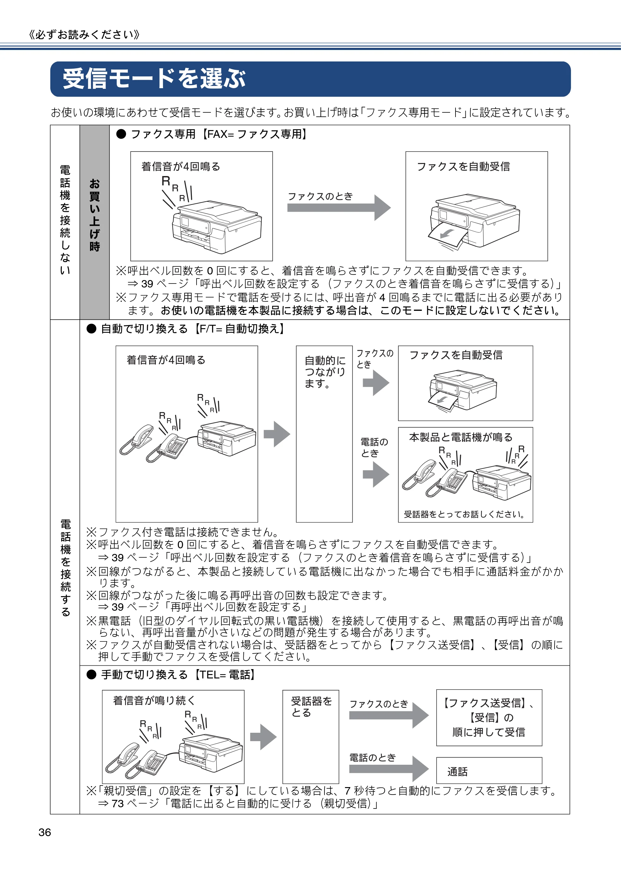 ブラザー MFC-J877N ユーザーズガイド ～基本編～ — 受信モードを選ぶ — 原本ページ — 36ページ