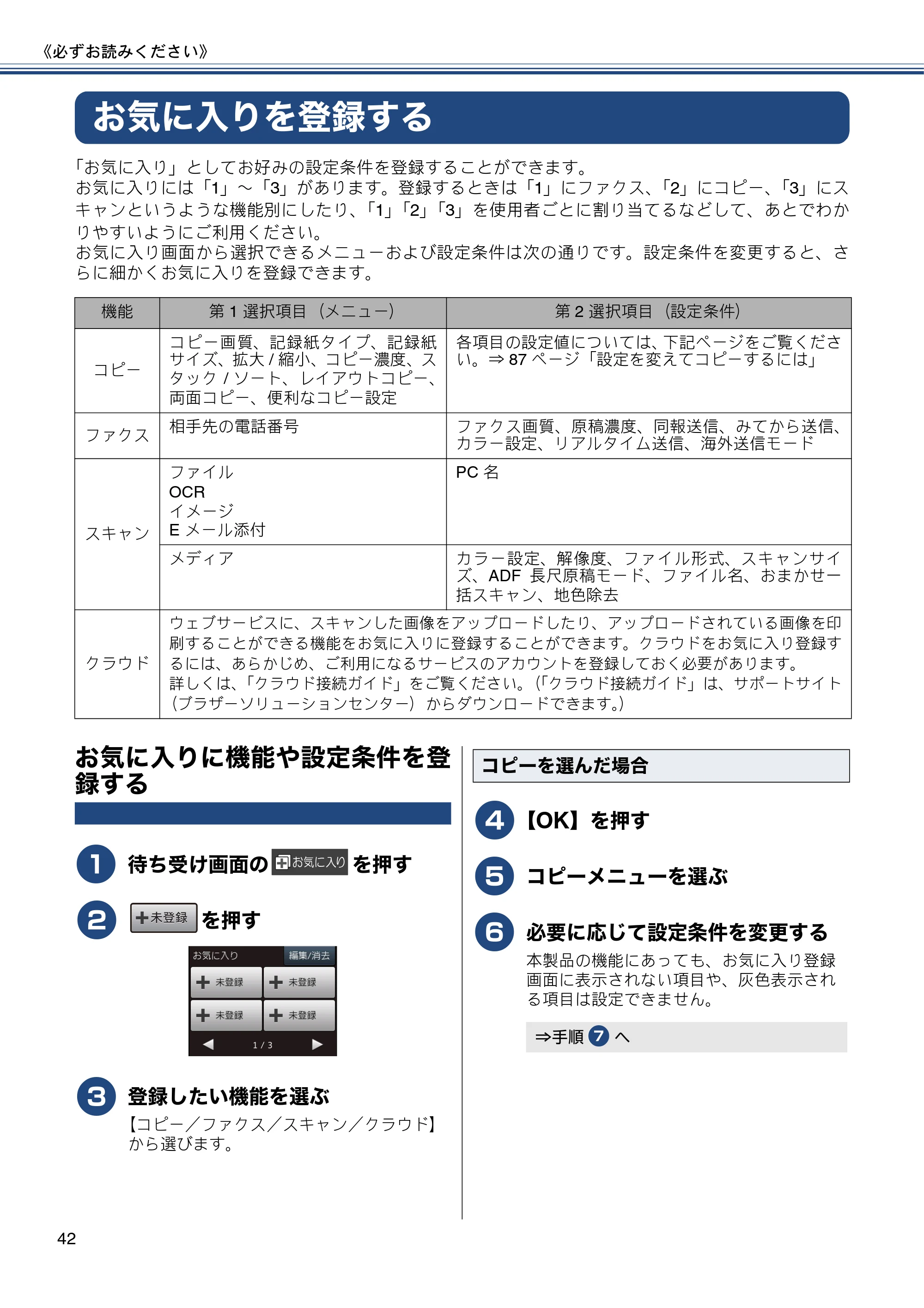 ブラザー MFC-J877N ユーザーズガイド ～基本編～ — お気に入りを登録する — 原本ページ — 42ページ