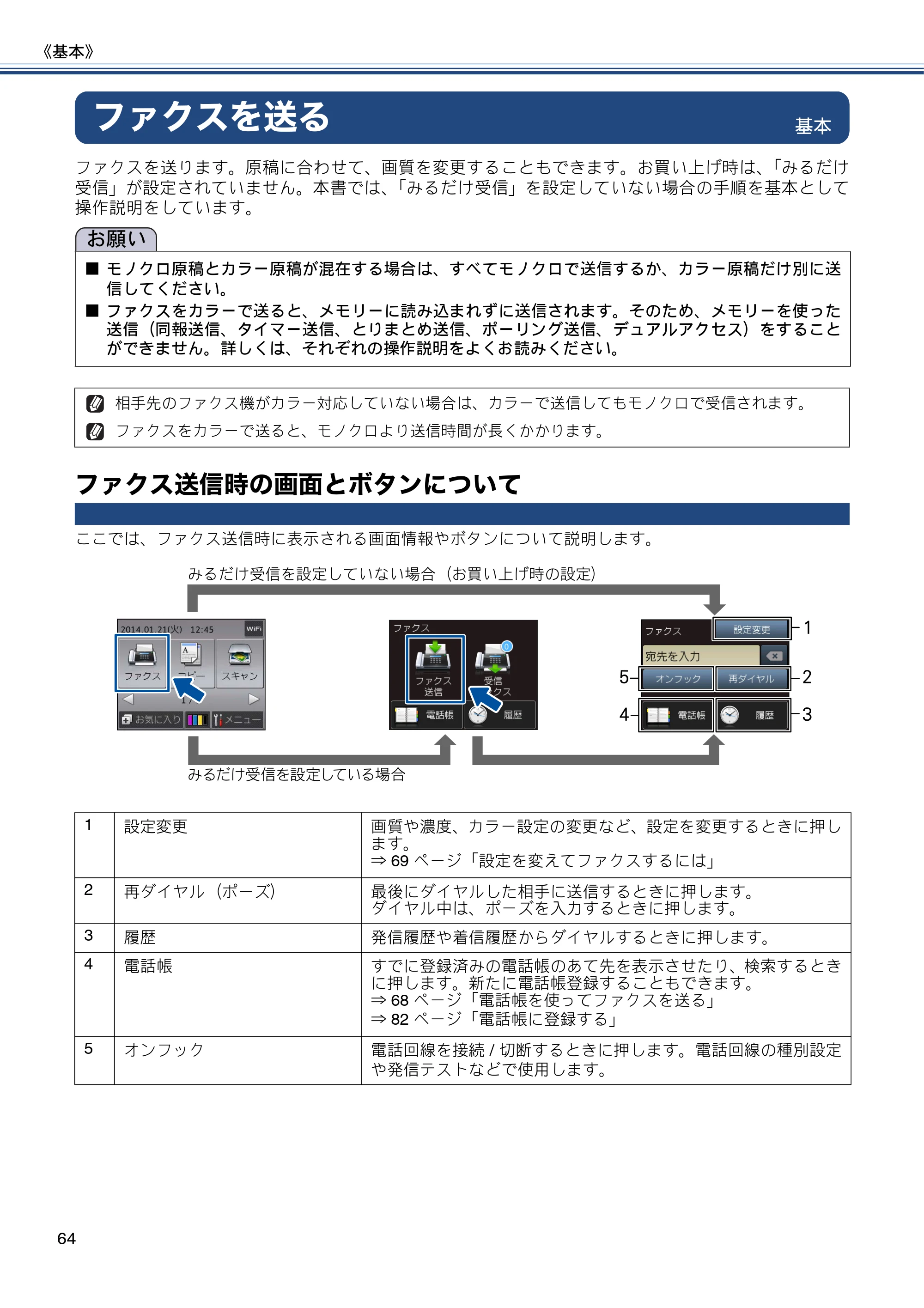 ブラザー MFC-J877N ユーザーズガイド ～基本編～ — ファクスを送る — 原本ページ — 64ページ