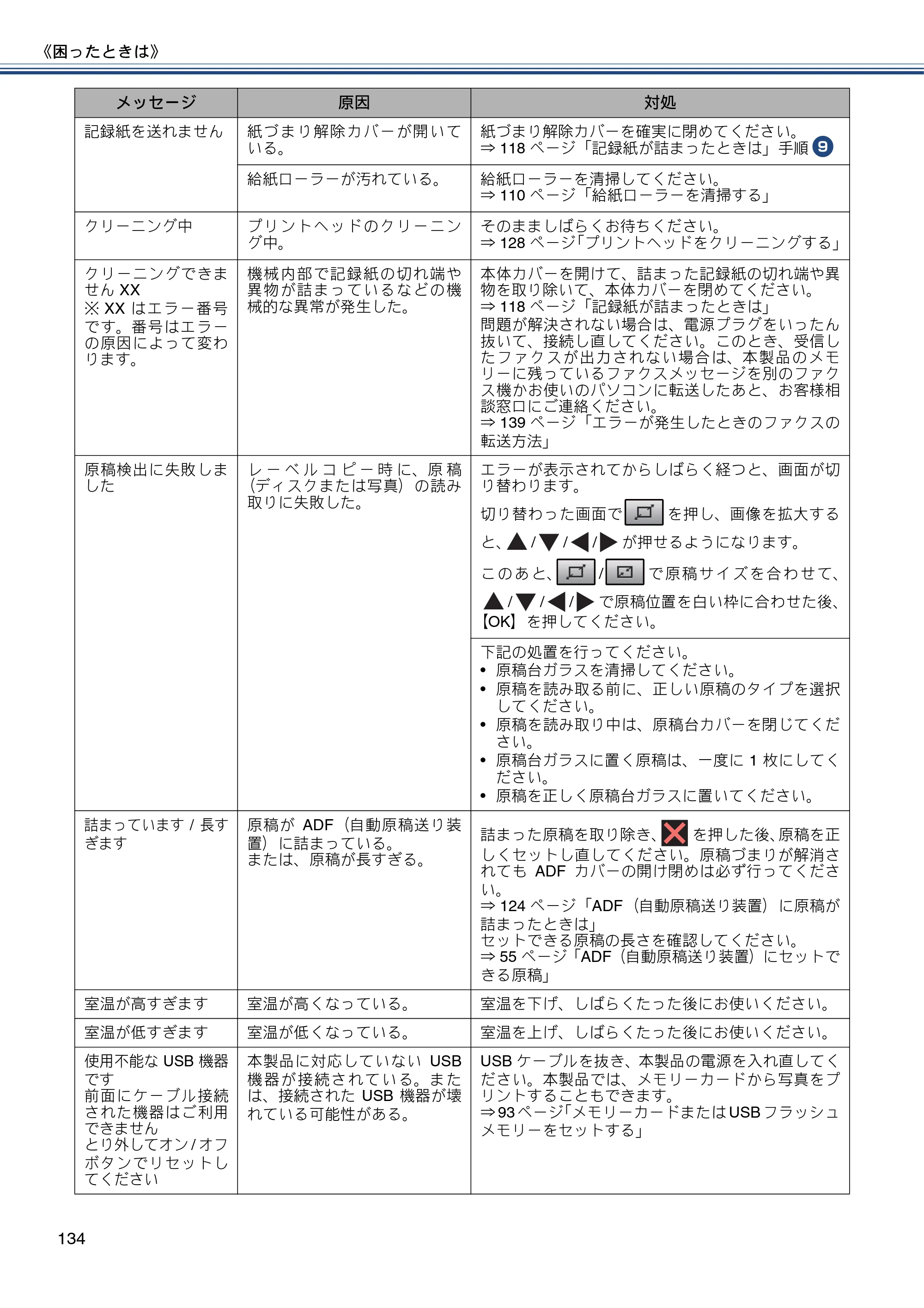 ブラザー MFC-J877N ユーザーズガイド ～基本編～ — 原本ページ — 134ページ