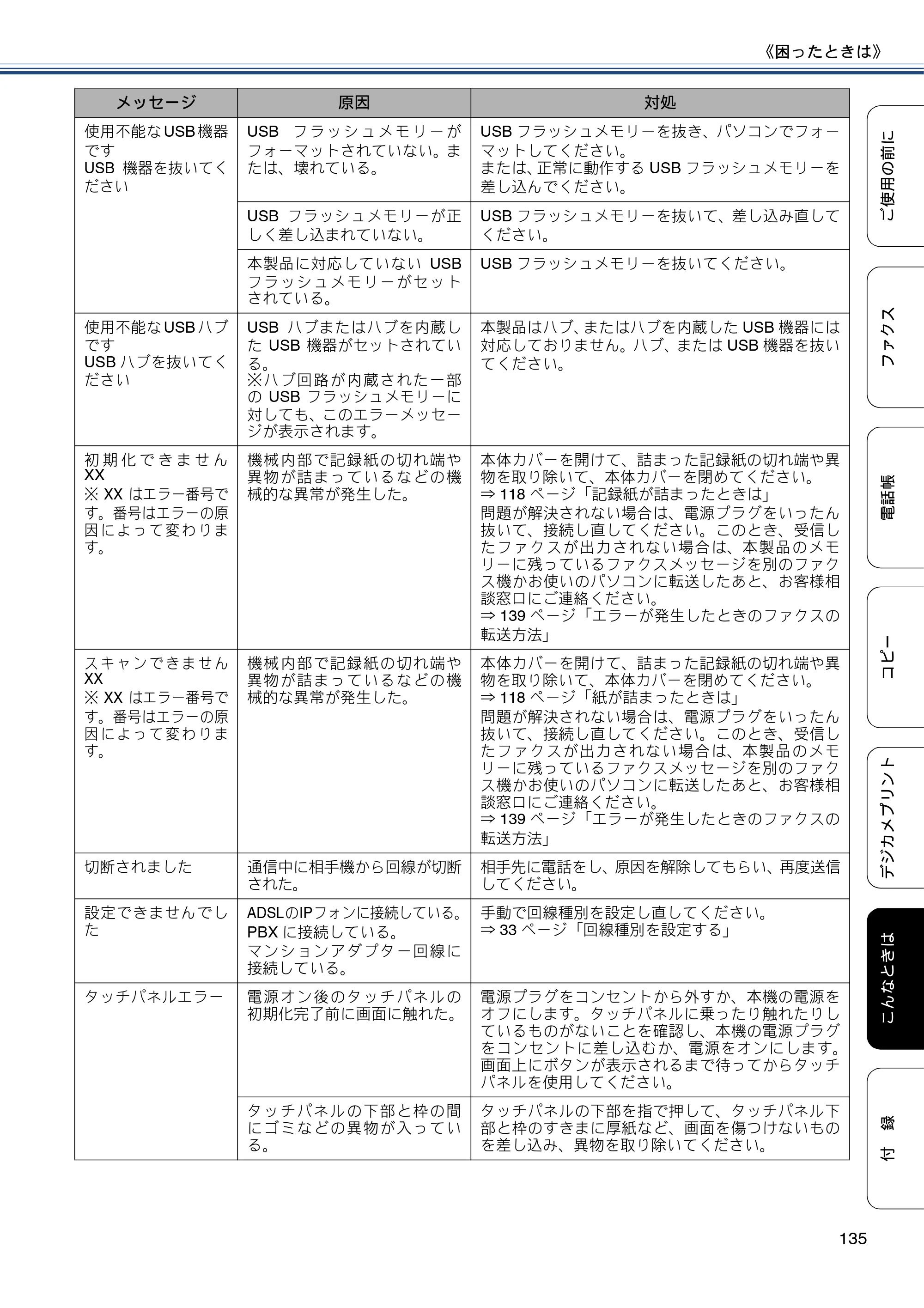 ブラザー MFC-J877N ユーザーズガイド ～基本編～ — 原本ページ — 135ページ