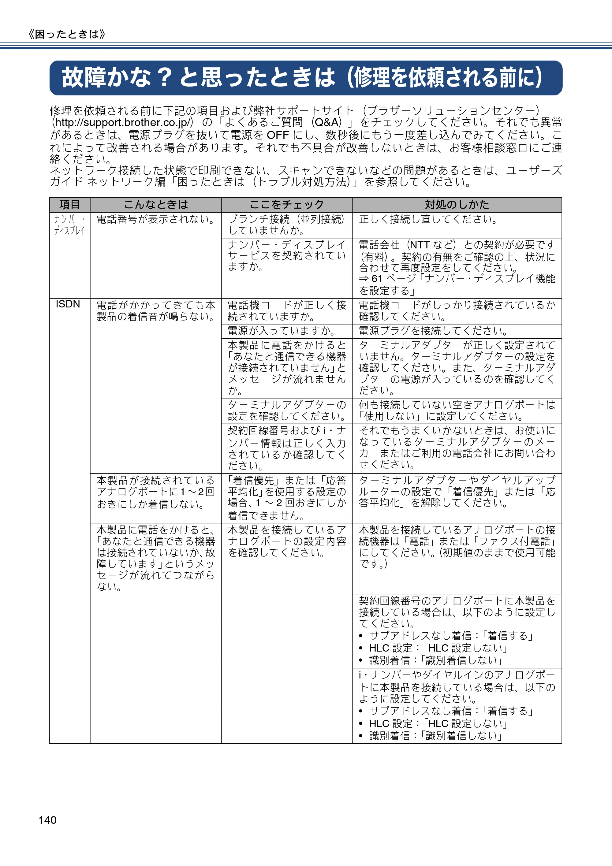 ブラザー MFC-J877N ユーザーズガイド ～基本編～ — 故障かな?と思ったときは（修理を依頼される前に） — 原本ページ — 140ページ