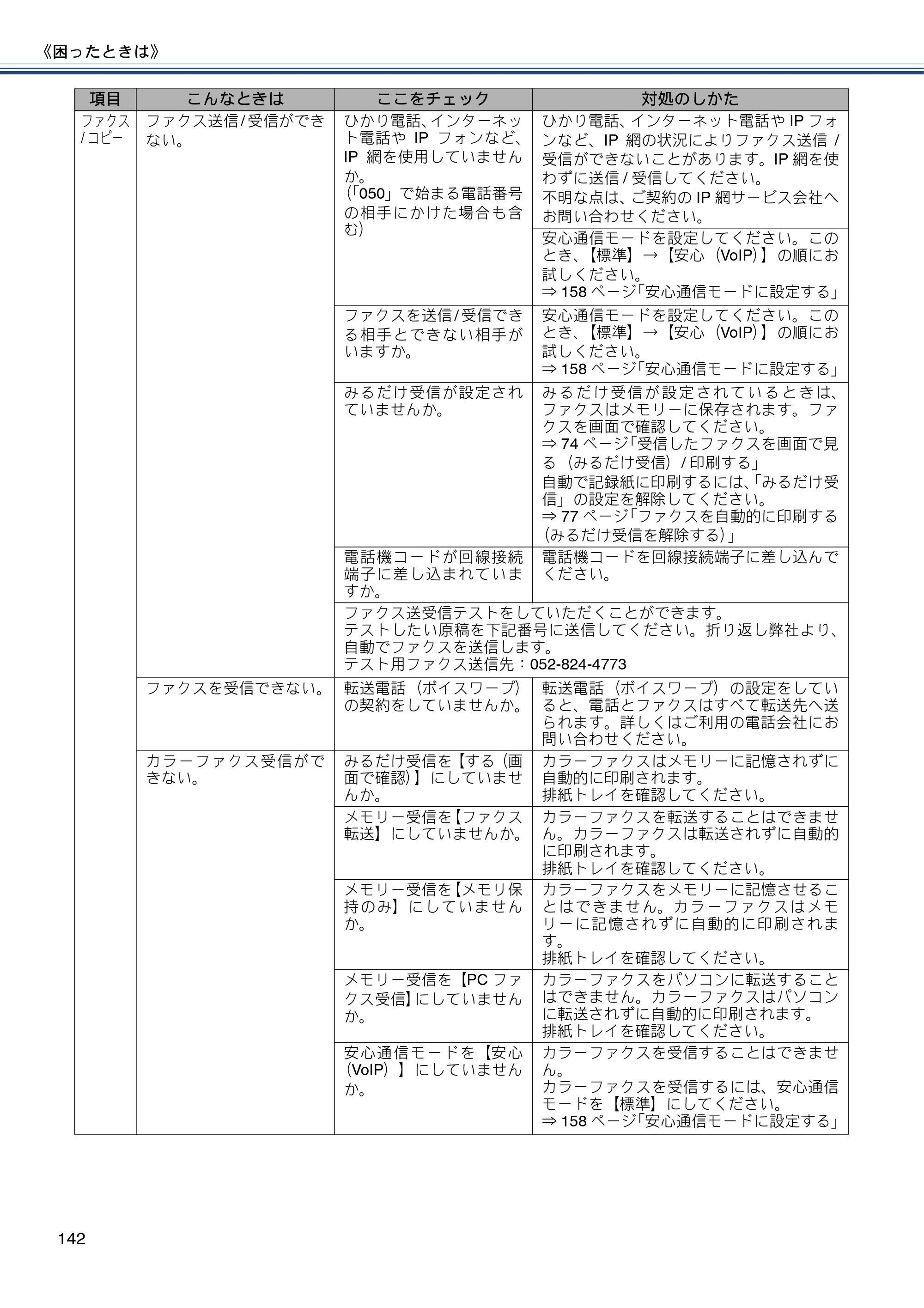 ブラザー MFC-J877N ユーザーズガイド ～基本編～ — 原本ページ — 142ページ