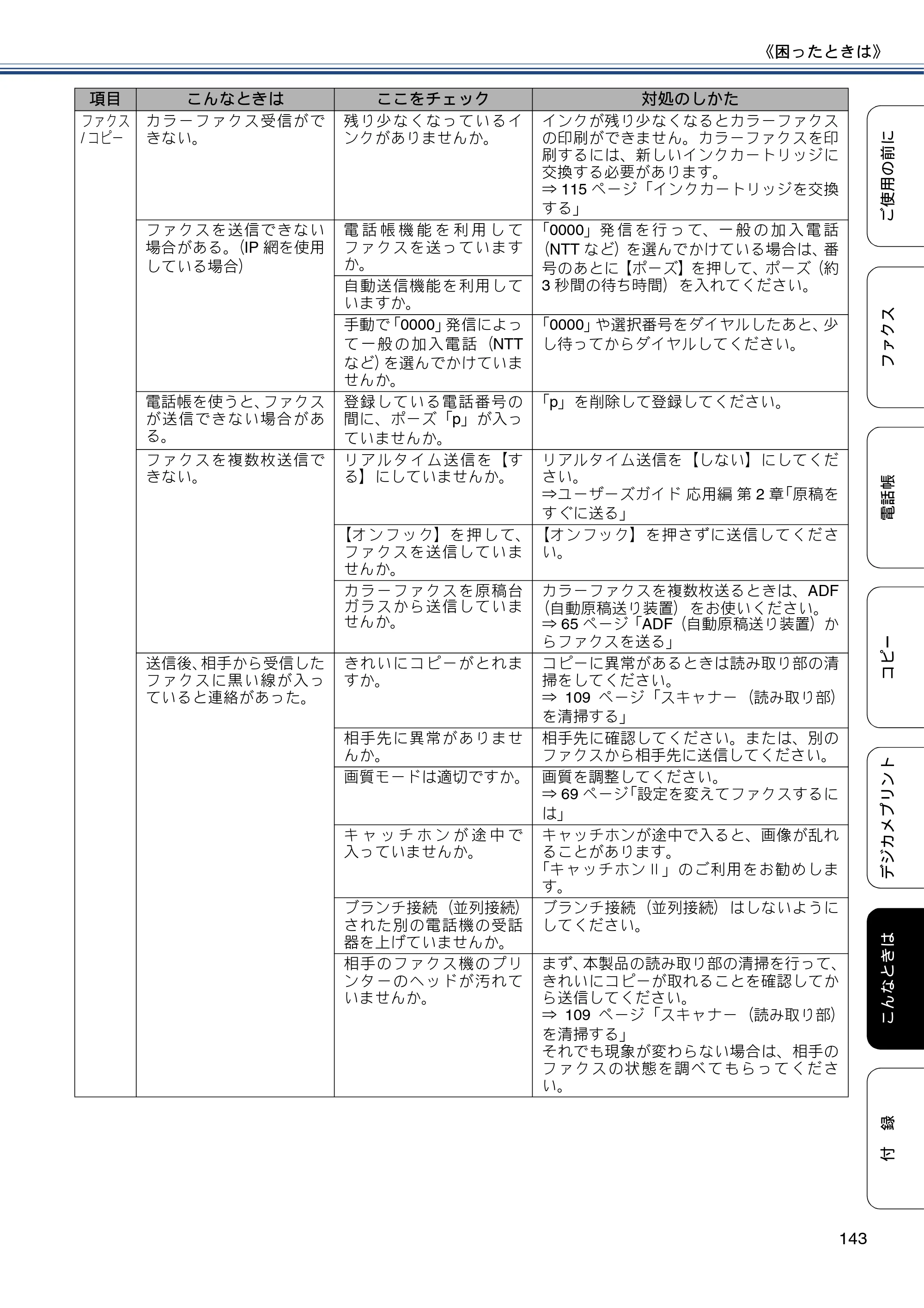 ブラザー MFC-J877N ユーザーズガイド ～基本編～ — 原本ページ — 143ページ