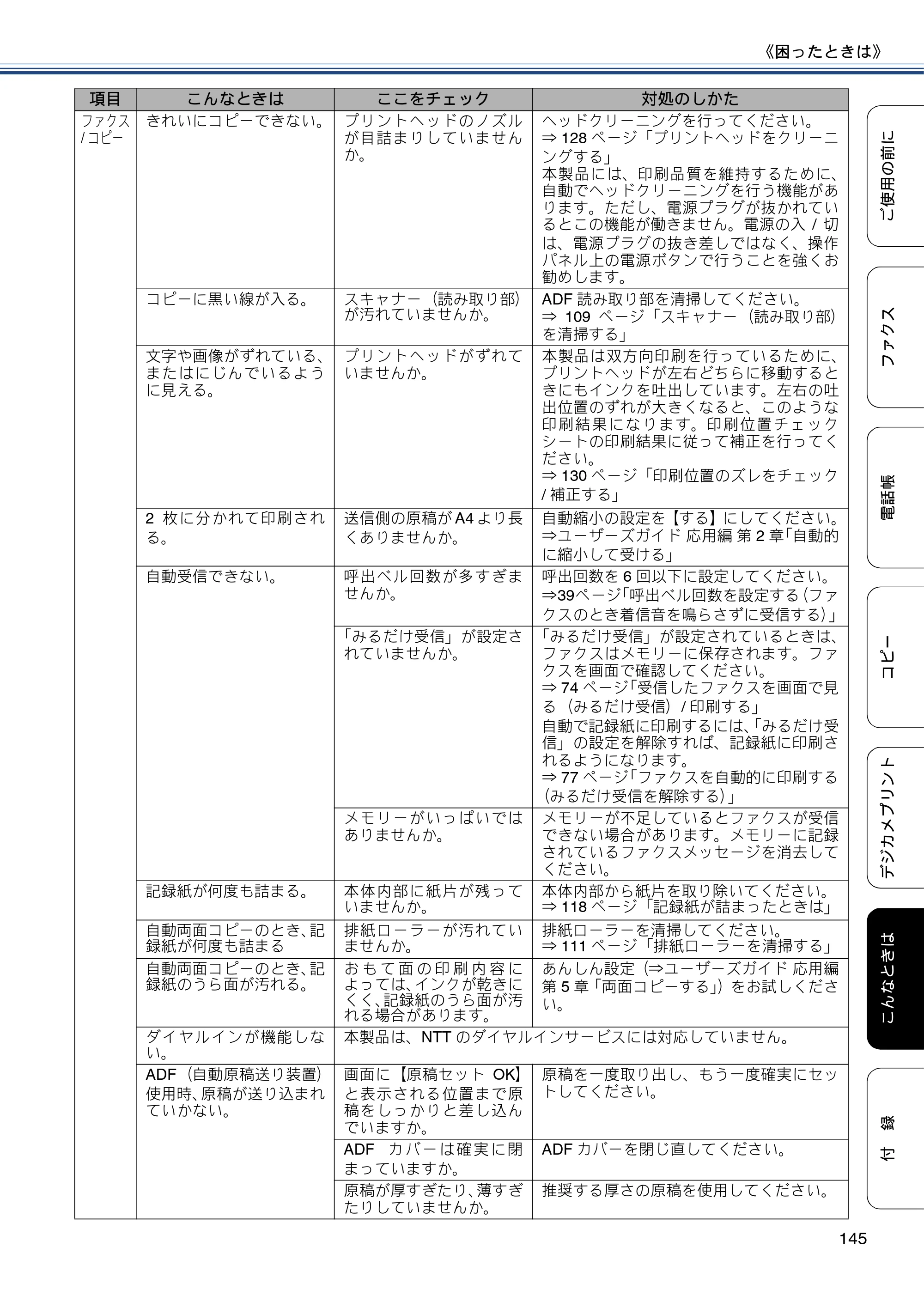 ブラザー MFC-J877N ユーザーズガイド ～基本編～ — 原本ページ — 145ページ