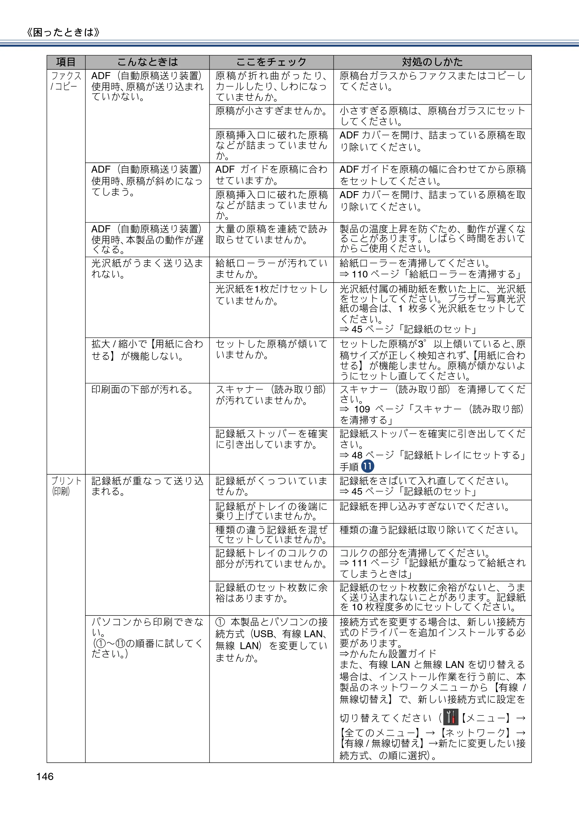 ブラザー MFC-J877N ユーザーズガイド ～基本編～ — 原本ページ — 146ページ