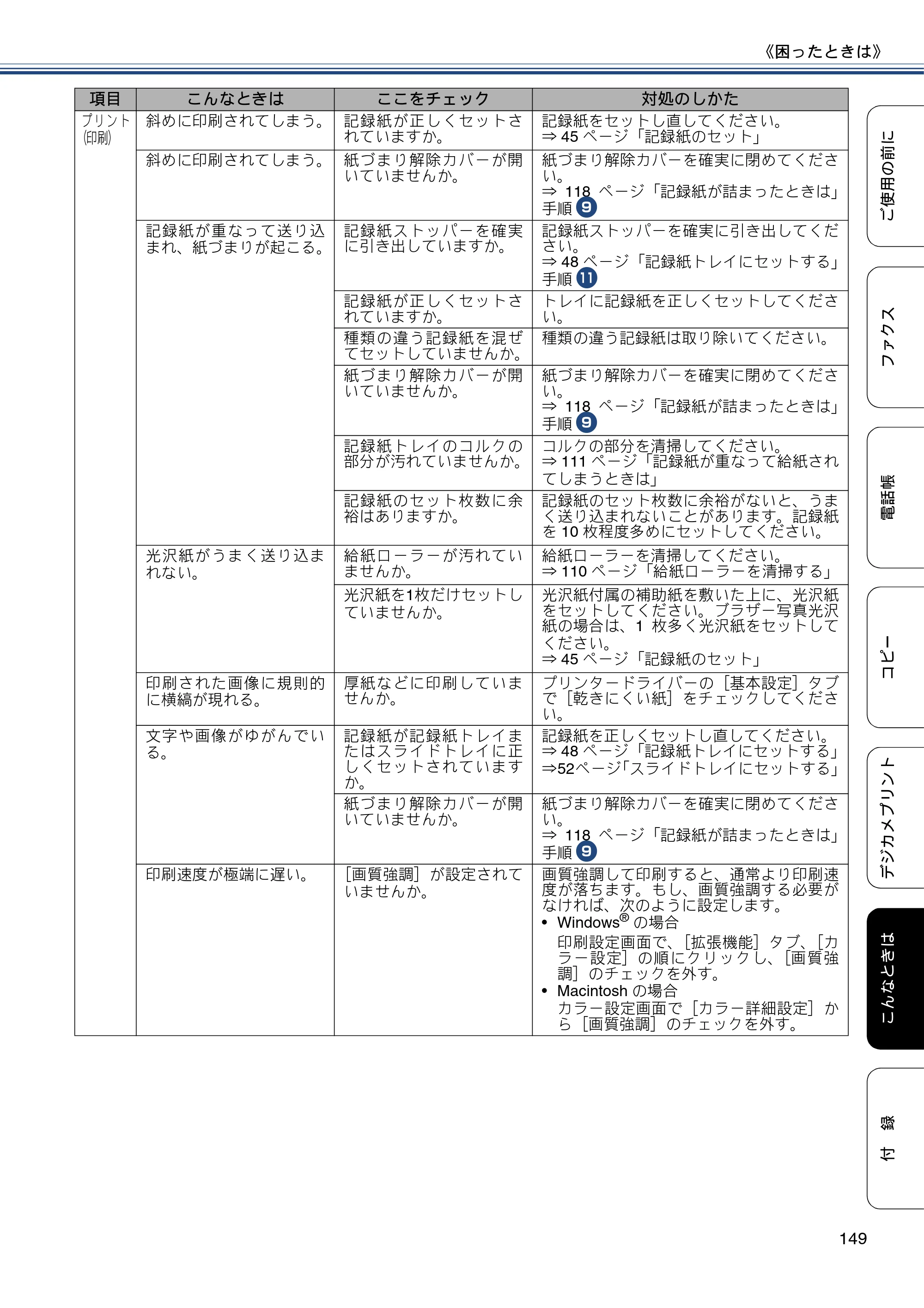 ブラザー MFC-J877N ユーザーズガイド ～基本編～ — 原本ページ — 149ページ
