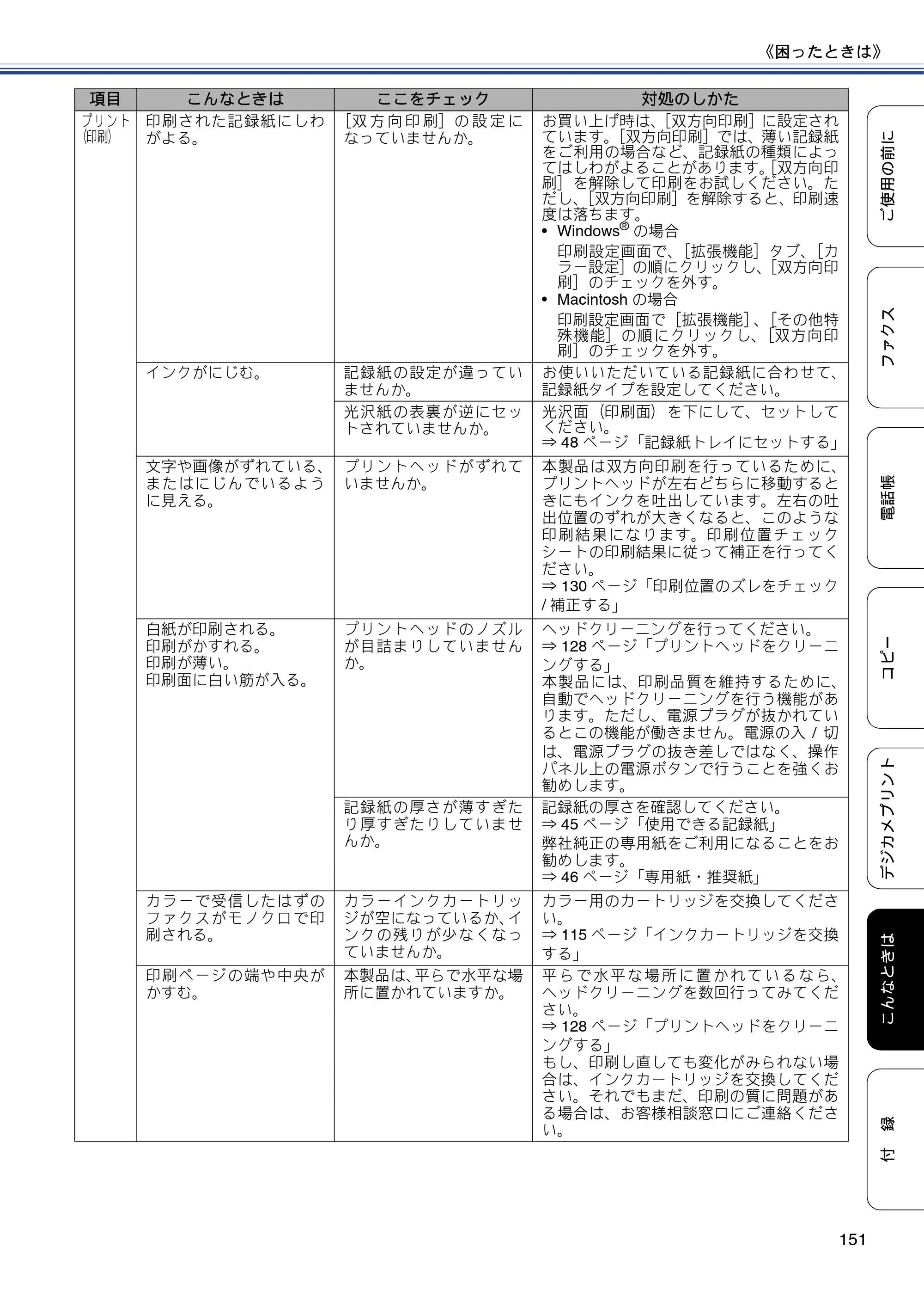 ブラザー MFC-J877N ユーザーズガイド ～基本編～ — 原本ページ — 151ページ