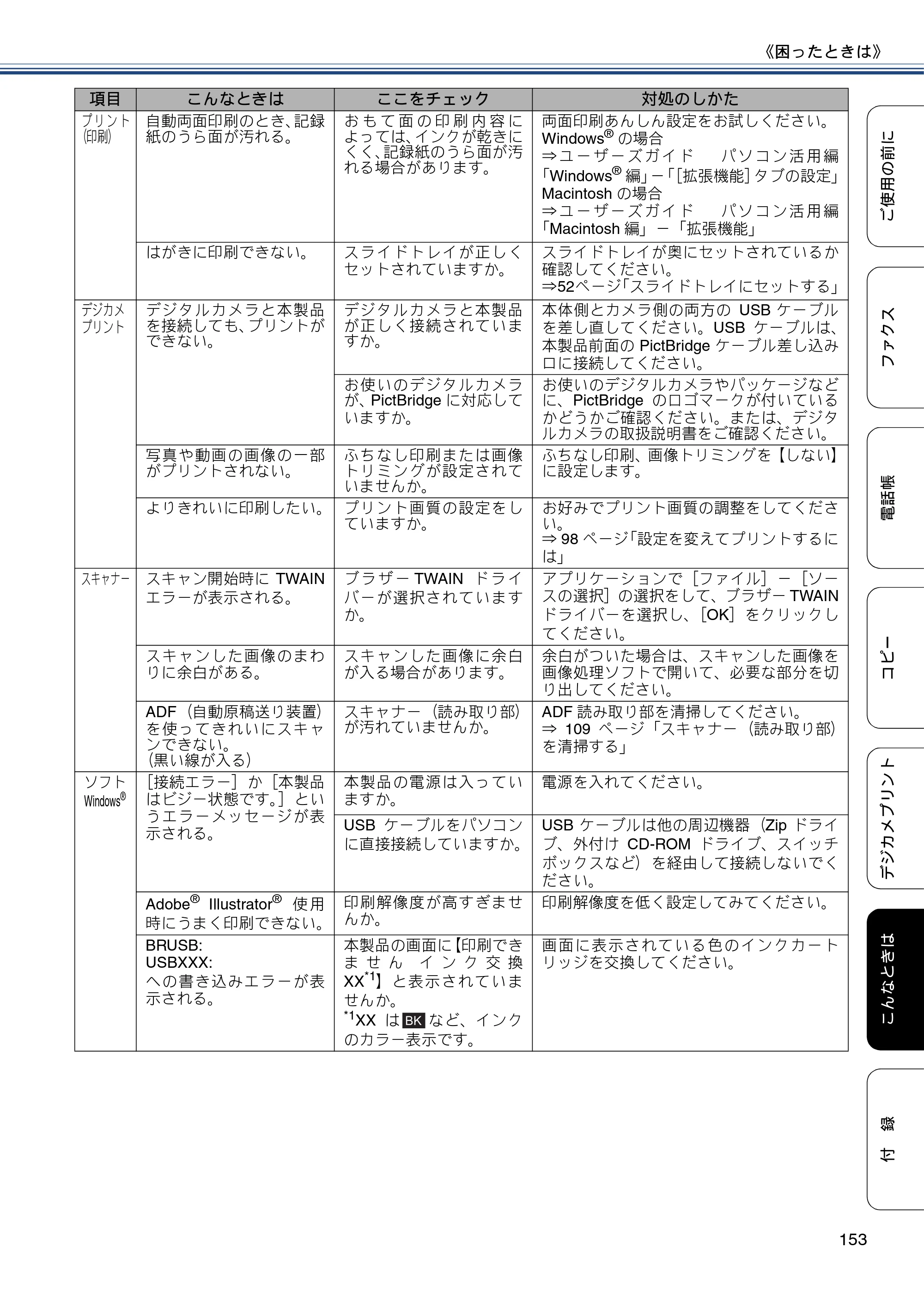 ブラザー MFC-J877N ユーザーズガイド ～基本編～ — 原本ページ — 153ページ
