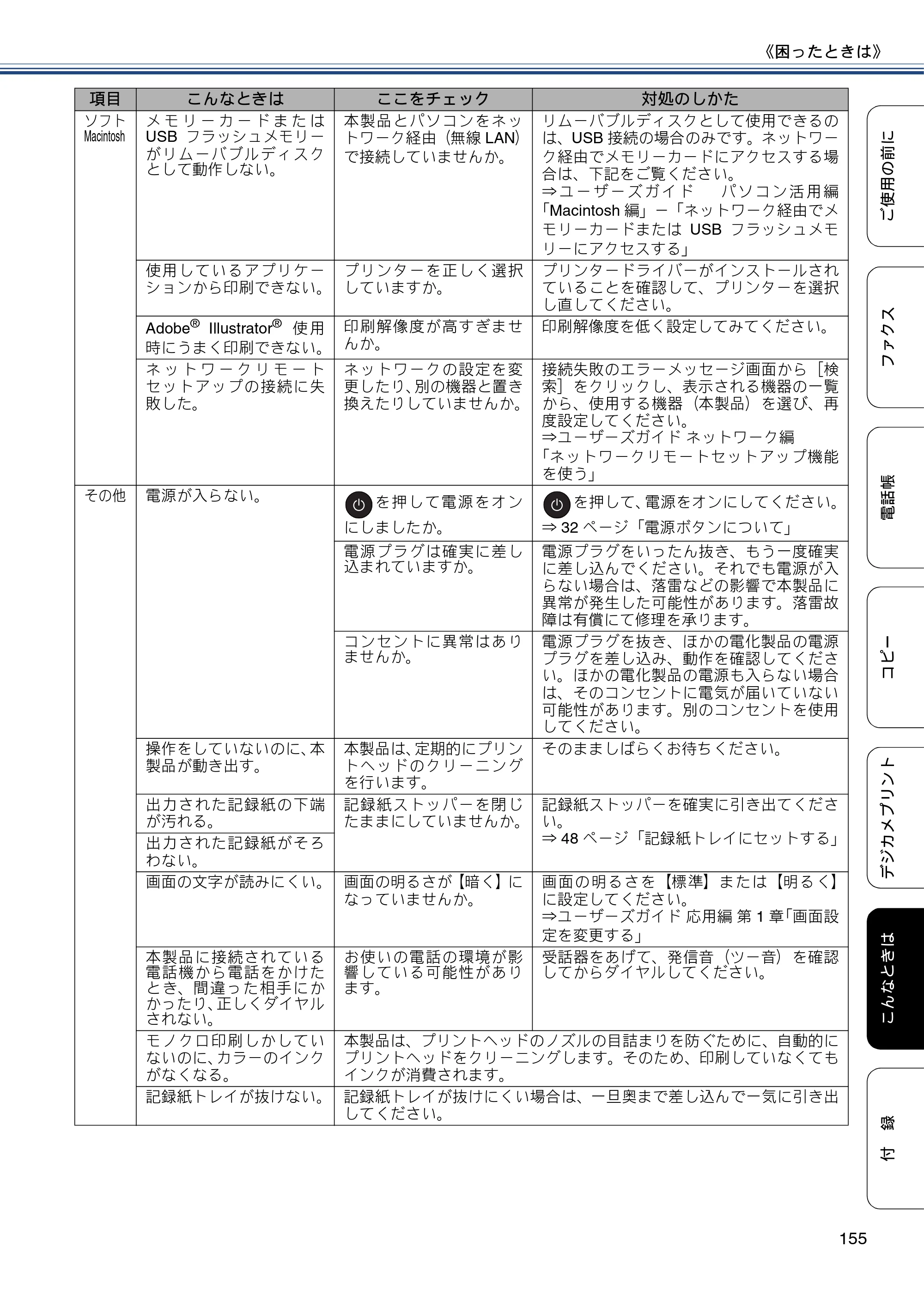 ブラザー MFC-J877N ユーザーズガイド ～基本編～ — 原本ページ — 155ページ