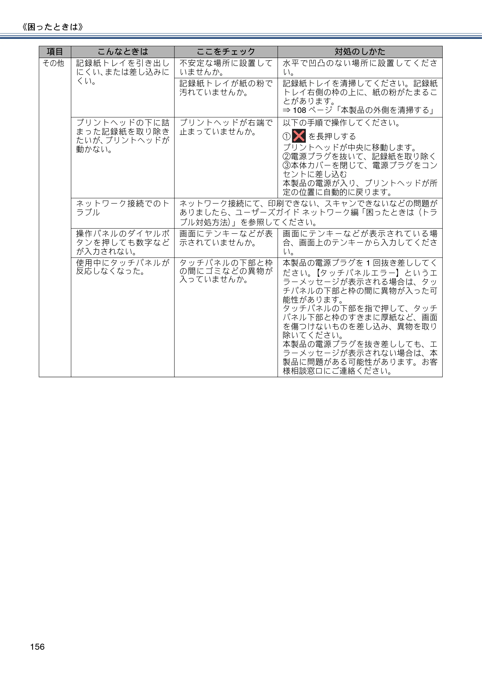 ブラザー MFC-J877N ユーザーズガイド ～基本編～ — 原本ページ — 156ページ