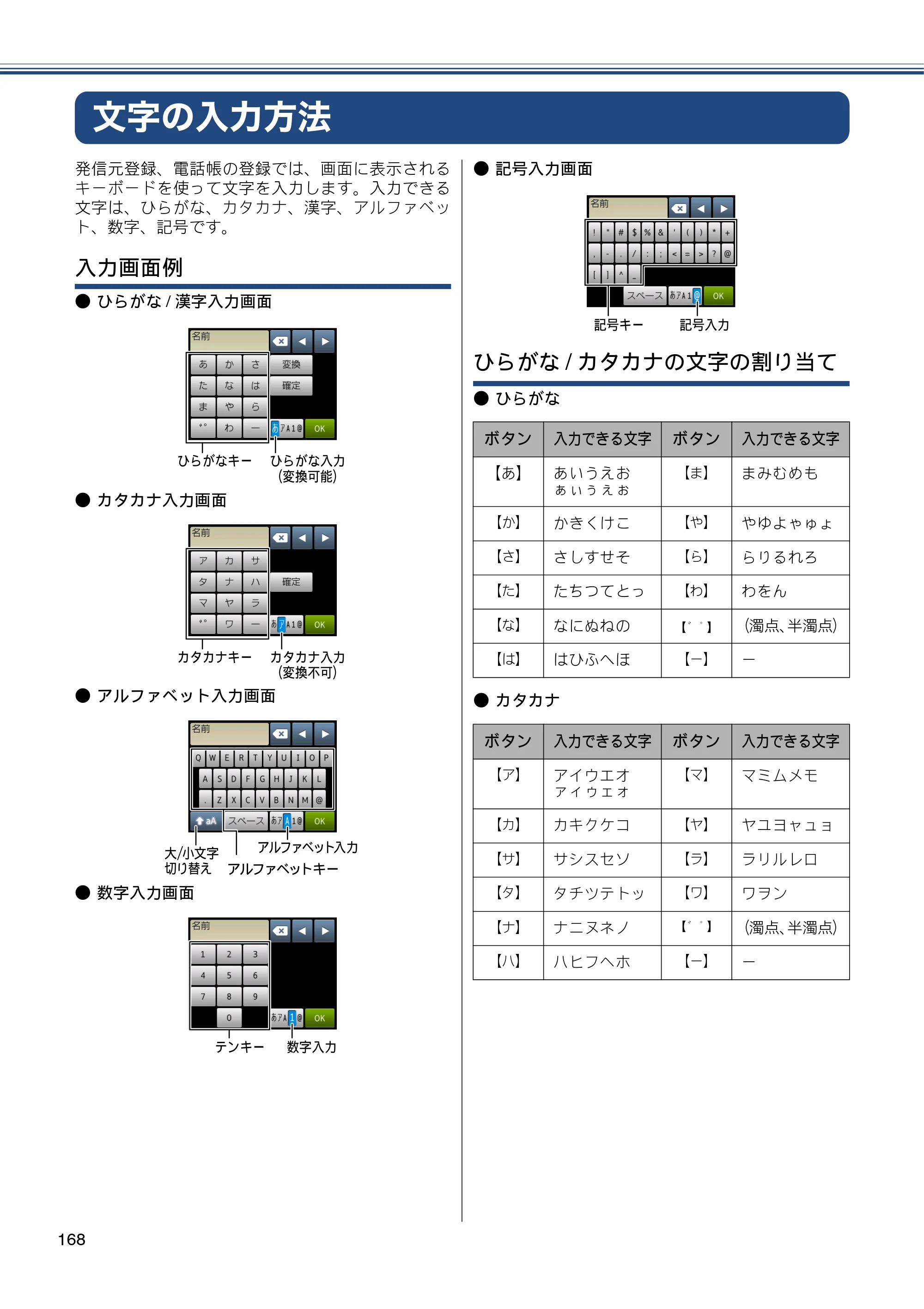 ブラザー MFC-J877N ユーザーズガイド ～基本編～ — 文字の入力方法 — 原本ページ — 168ページ