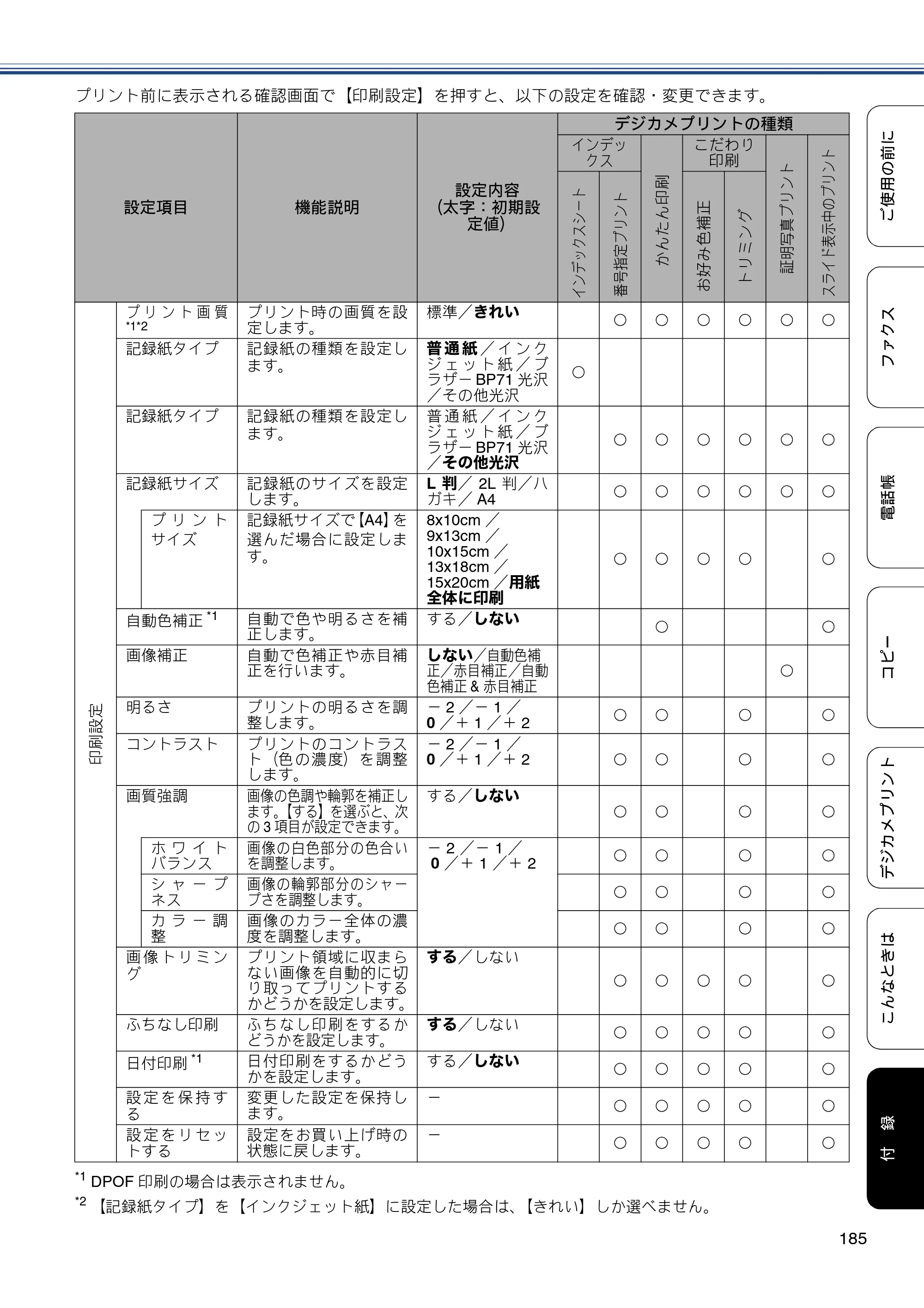 ブラザー MFC-J877N ユーザーズガイド ～基本編～ — 原本ページ — 185ページ