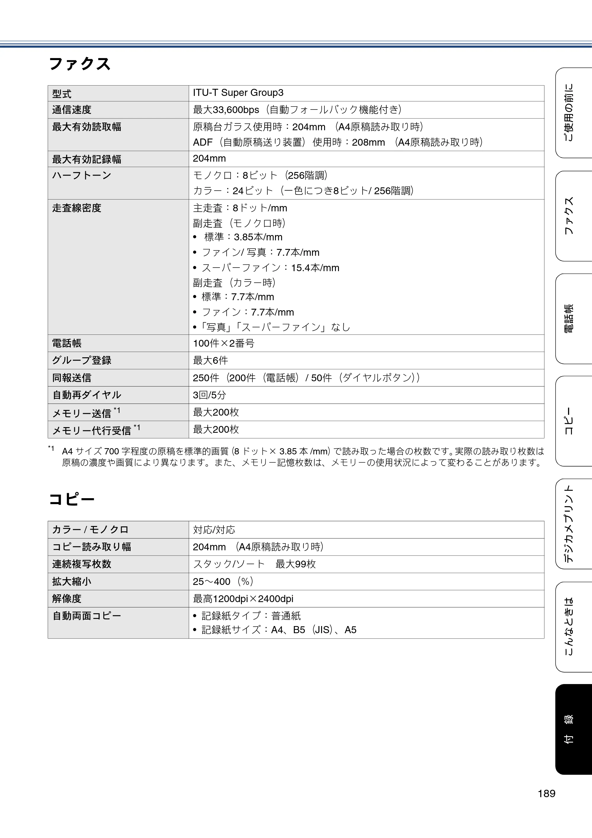 ブラザー MFC-J877N ユーザーズガイド ～基本編～ — 原本ページ — 189ページ