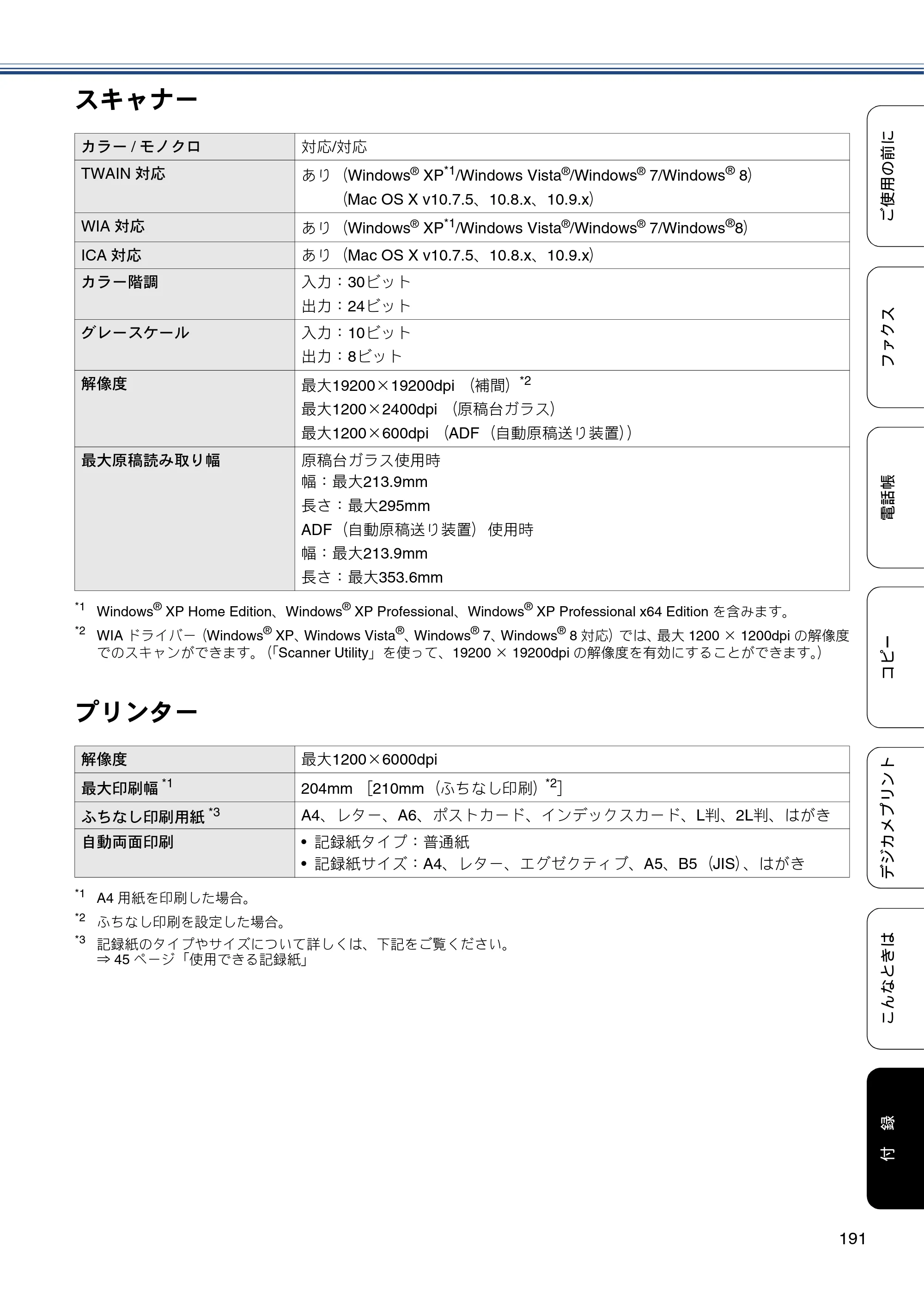 ブラザー MFC-J877N ユーザーズガイド ～基本編～ — 原本ページ — 191ページ