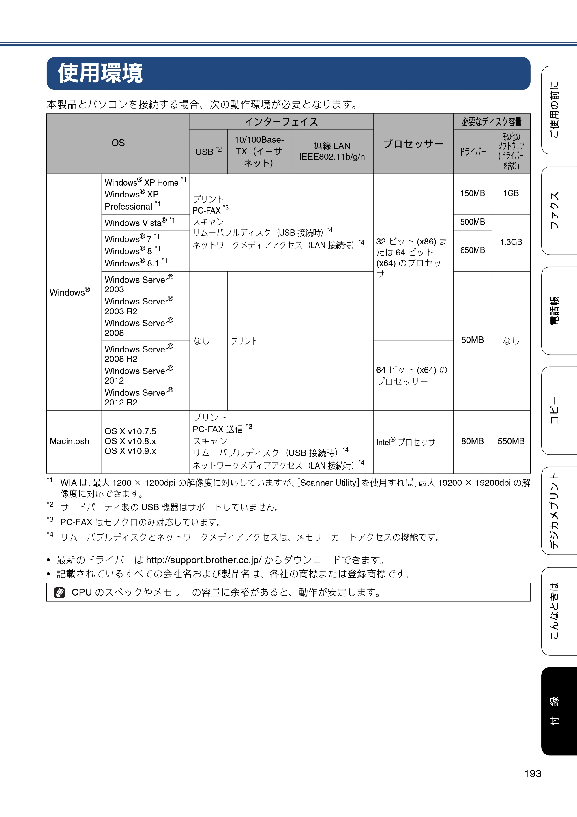 ブラザー MFC-J877N ユーザーズガイド ～基本編～ — 使用環境 — 原本ページ — 193ページ