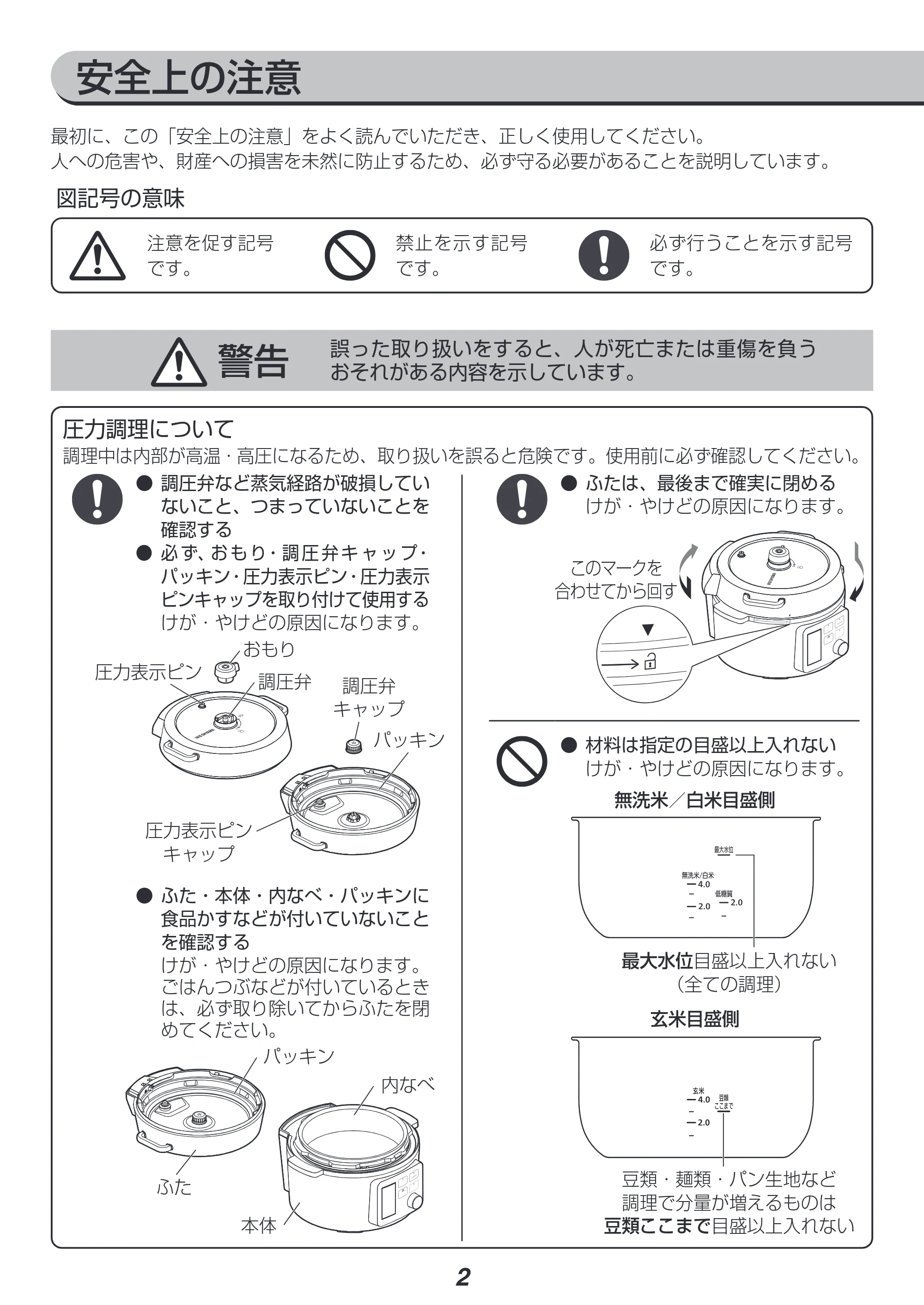 アイリスオーヤマ KPC-MA3 取扱説明書 — 原本ページ — 2ページ