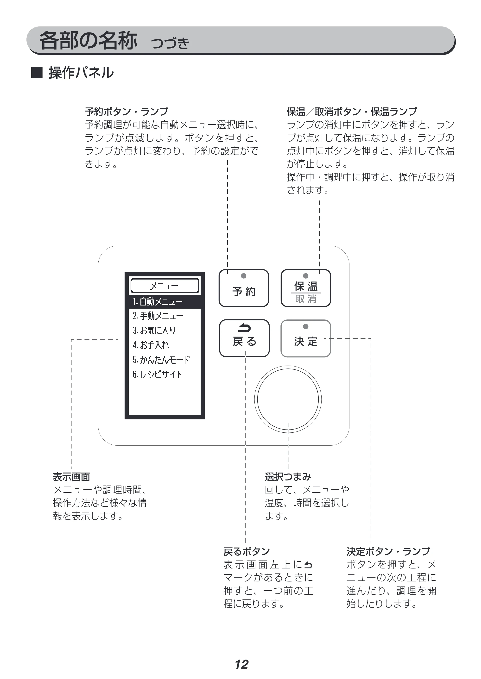 アイリスオーヤマ KPC-MA3 取扱説明書 — 原本ページ — 12ページ