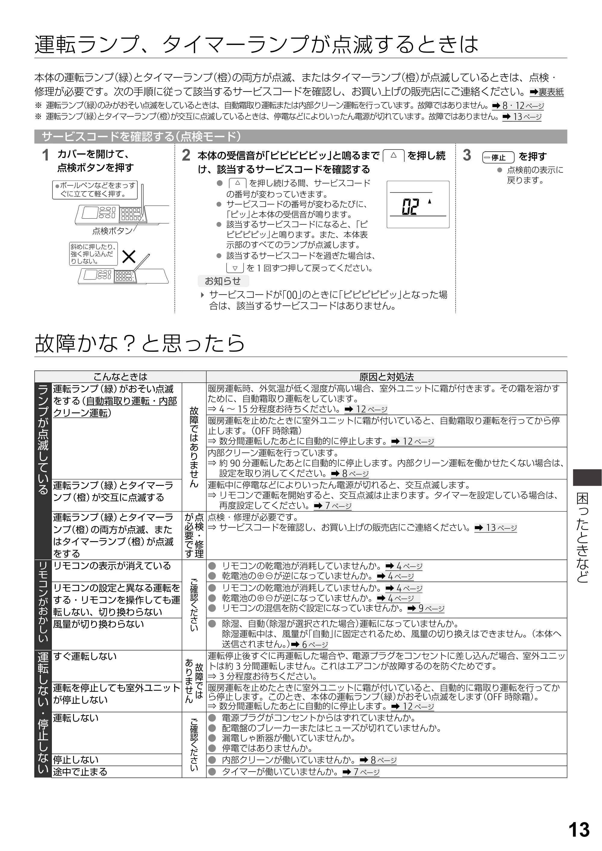 アイリスオーヤマ IRA-4002A 取扱説明書 — 原本ページ — 13ページ