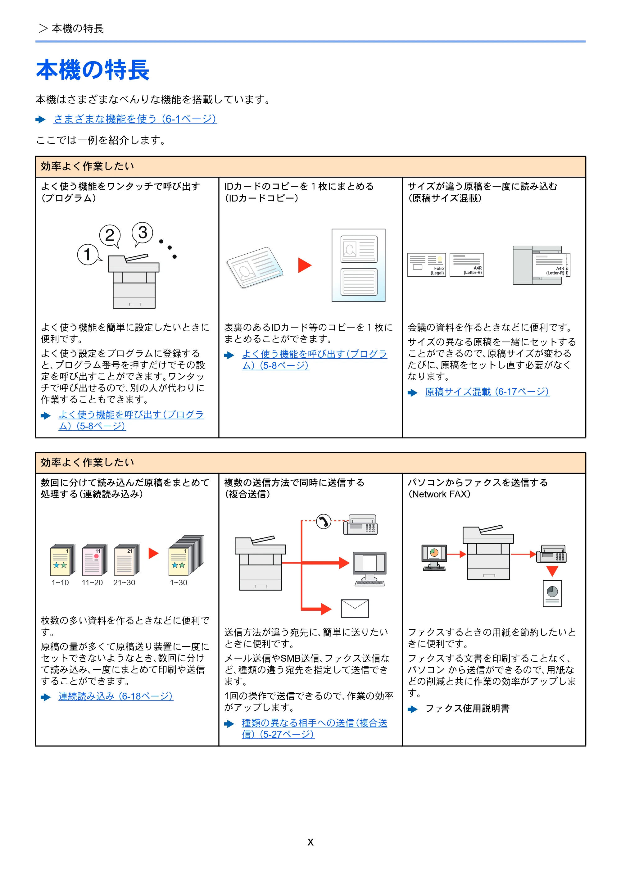 京セラ ECOSYS M2540dw ECOSYS M2540dw 使用説明書 — 本機の特長 — 原本ページ — 12ページ