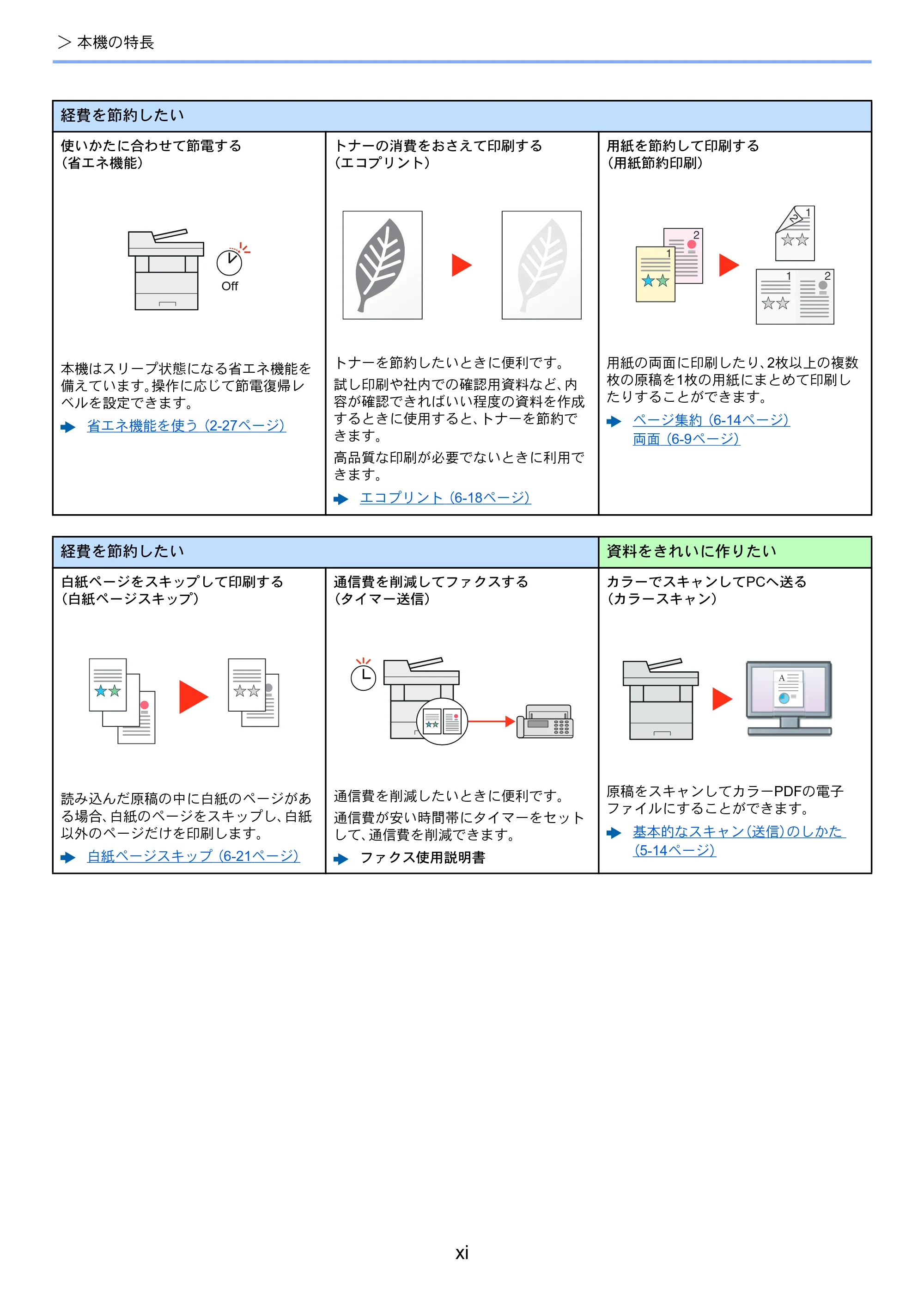京セラ ECOSYS M2540dw ECOSYS M2540dw 使用説明書 — 原本ページ — 13ページ