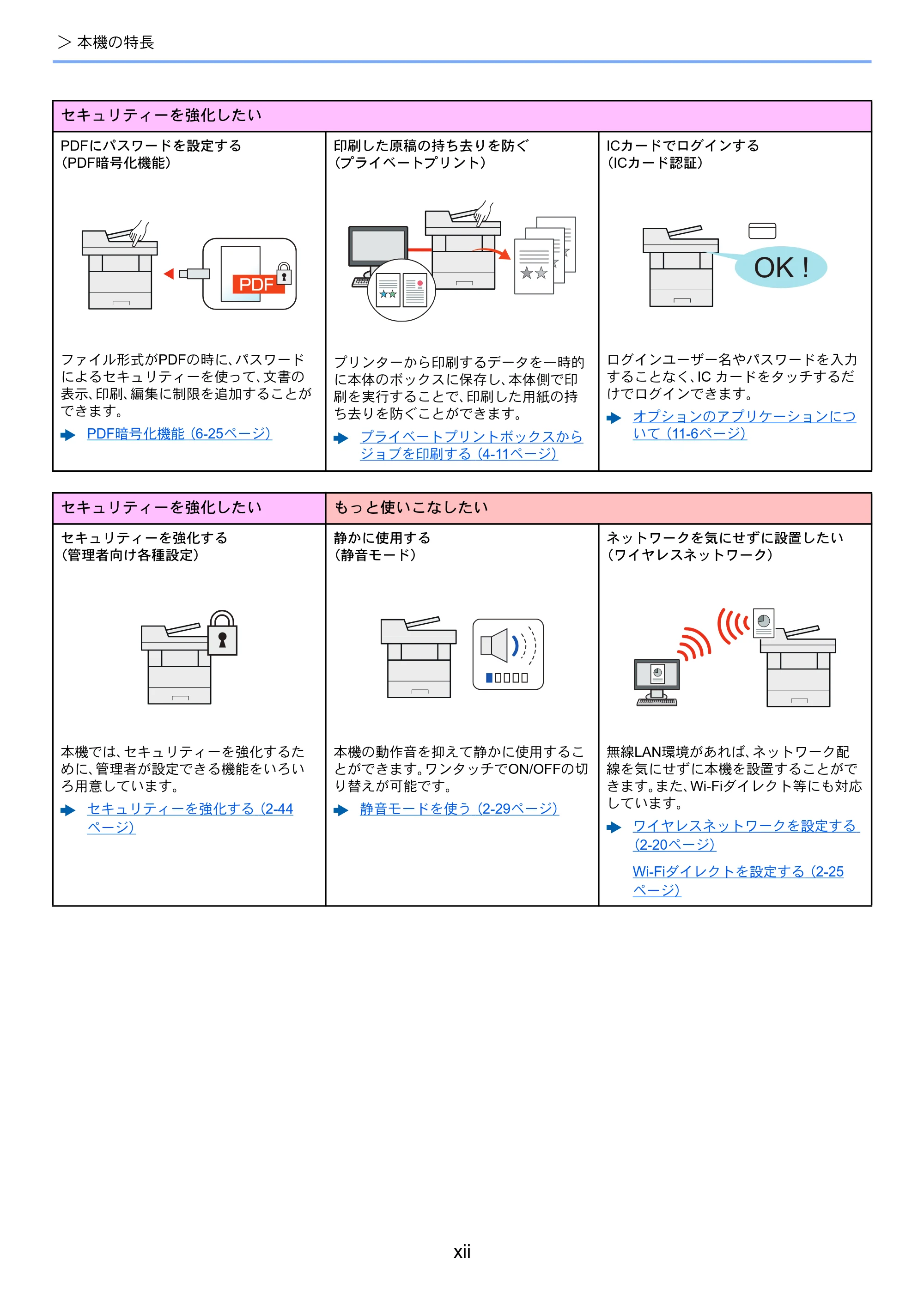 京セラ ECOSYS M2540dw ECOSYS M2540dw 使用説明書 — 原本ページ — 14ページ