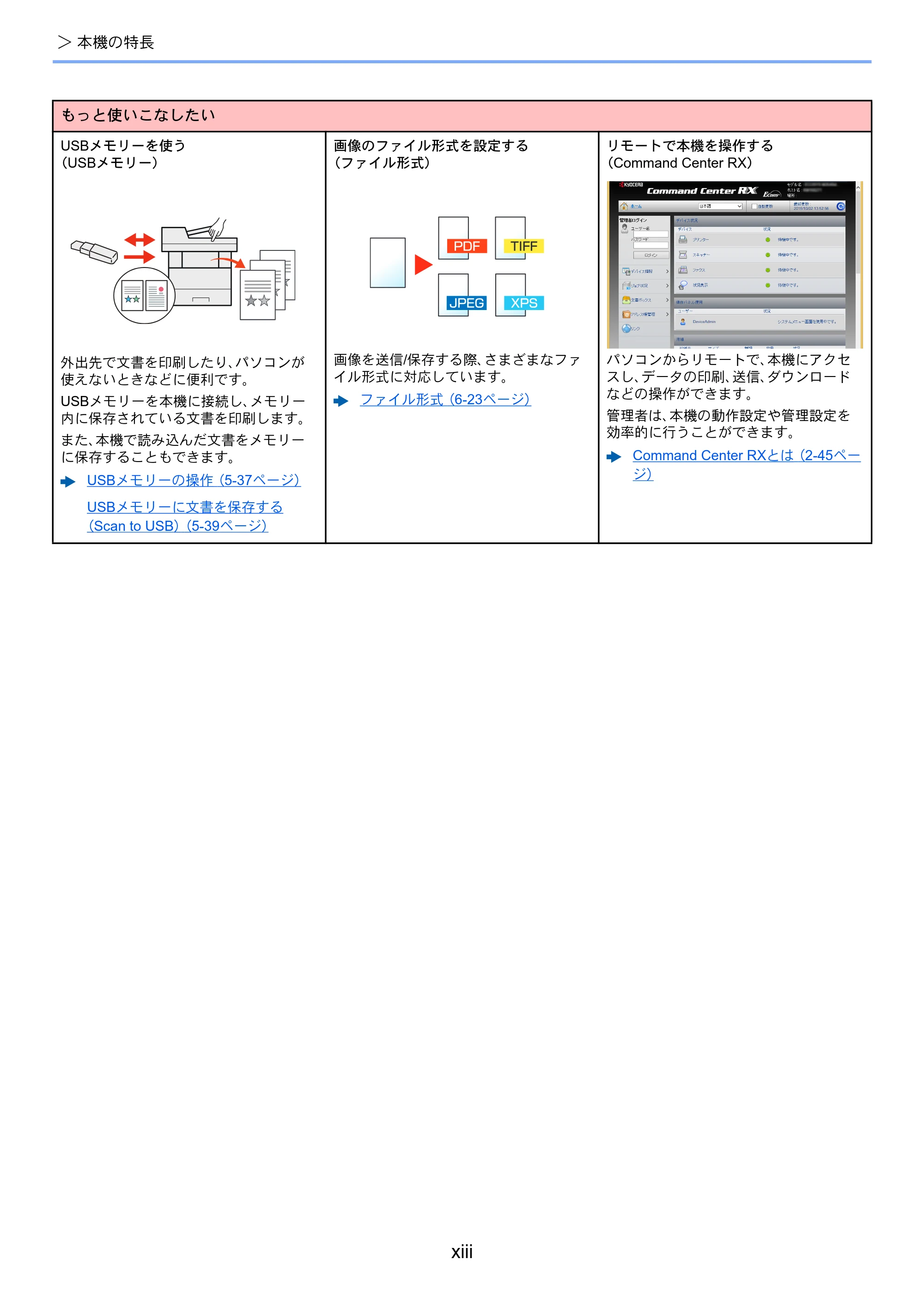 京セラ ECOSYS M2540dw ECOSYS M2540dw 使用説明書 — 原本ページ — 15ページ