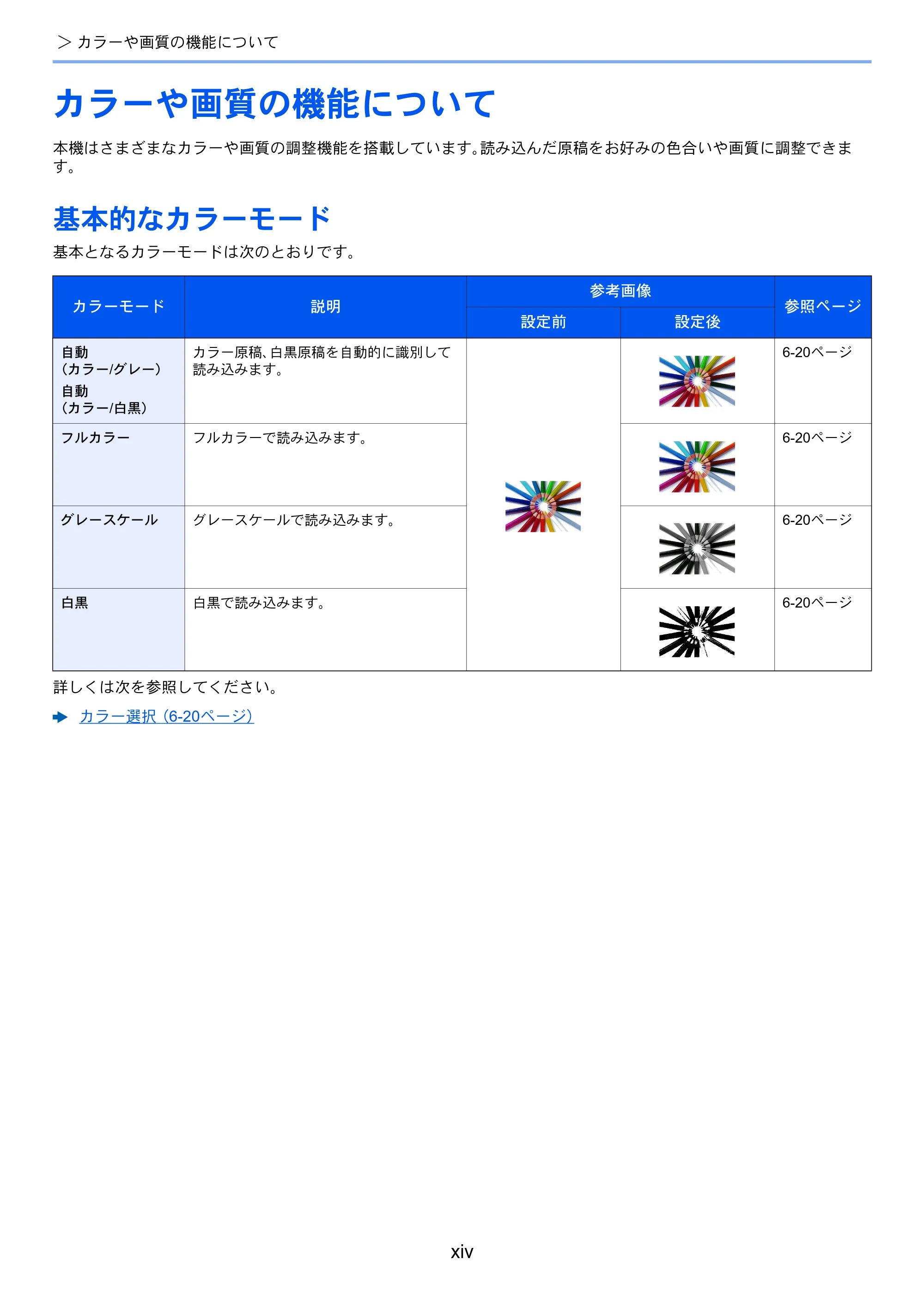 京セラ ECOSYS M2540dw ECOSYS M2540dw 使用説明書 — カラーや画質の機能について — 原本ページ — 16ページ