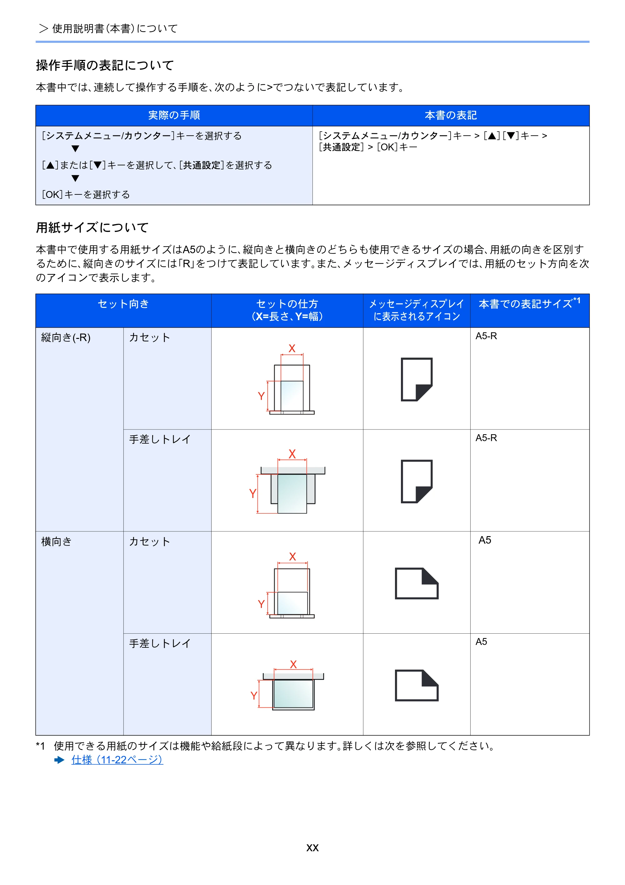 京セラ ECOSYS M2540dw ECOSYS M2540dw 使用説明書 — 原本ページ — 22ページ