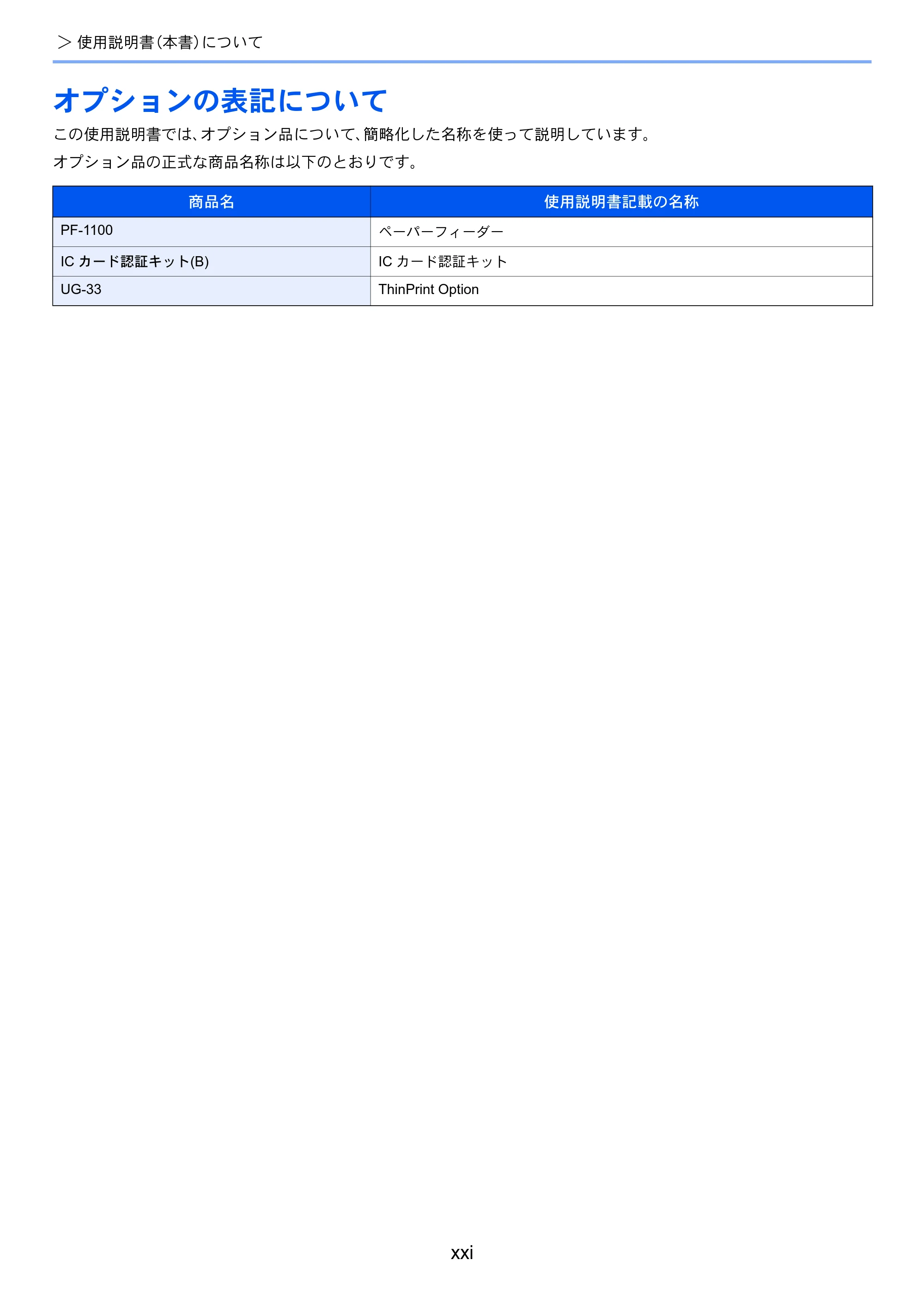 京セラ ECOSYS M2540dw ECOSYS M2540dw 使用説明書 — オプションの表記について — 原本ページ — 23ページ
