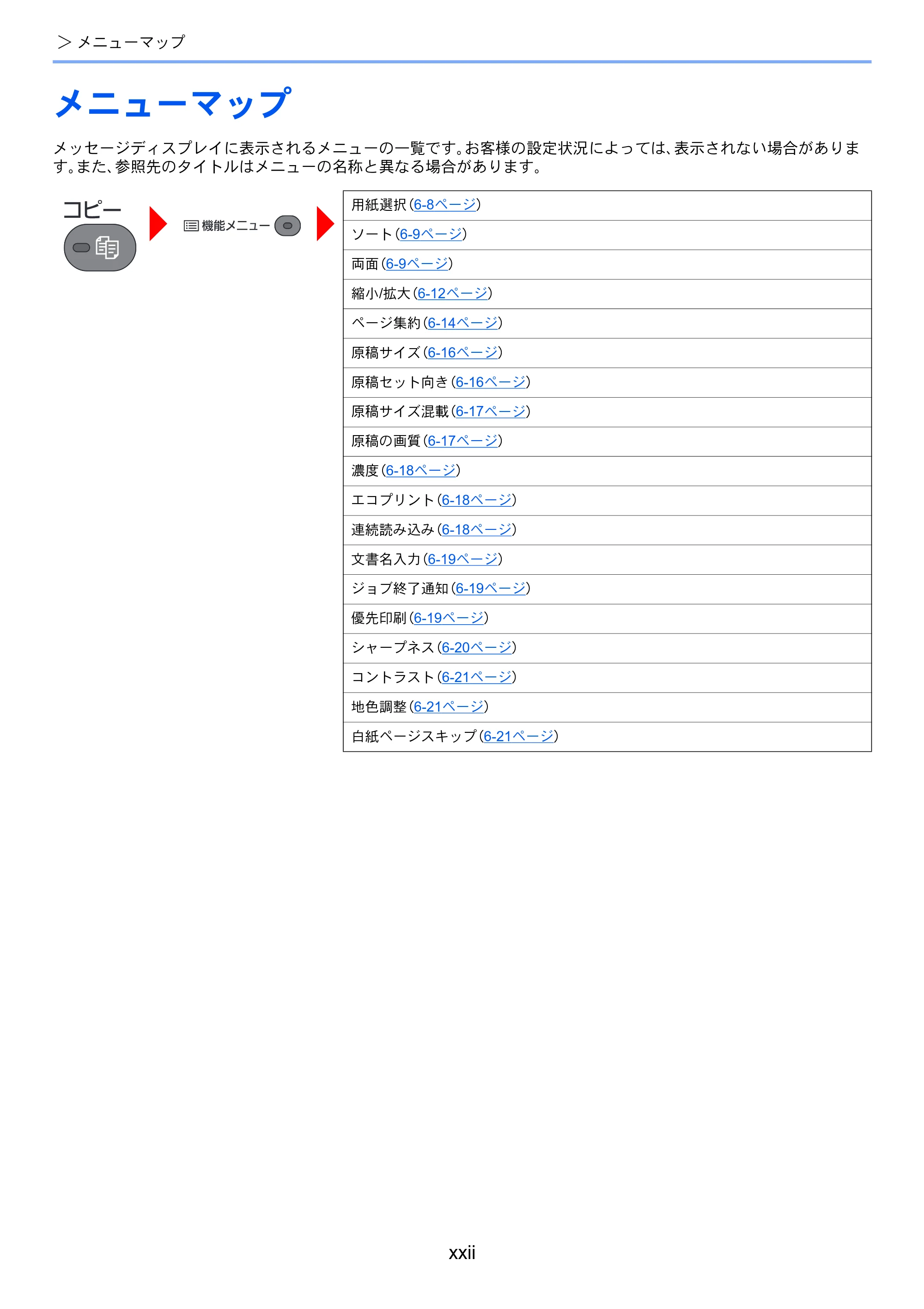 京セラ ECOSYS M2540dw ECOSYS M2540dw 使用説明書 — メニューマップ — 原本ページ — 24ページ