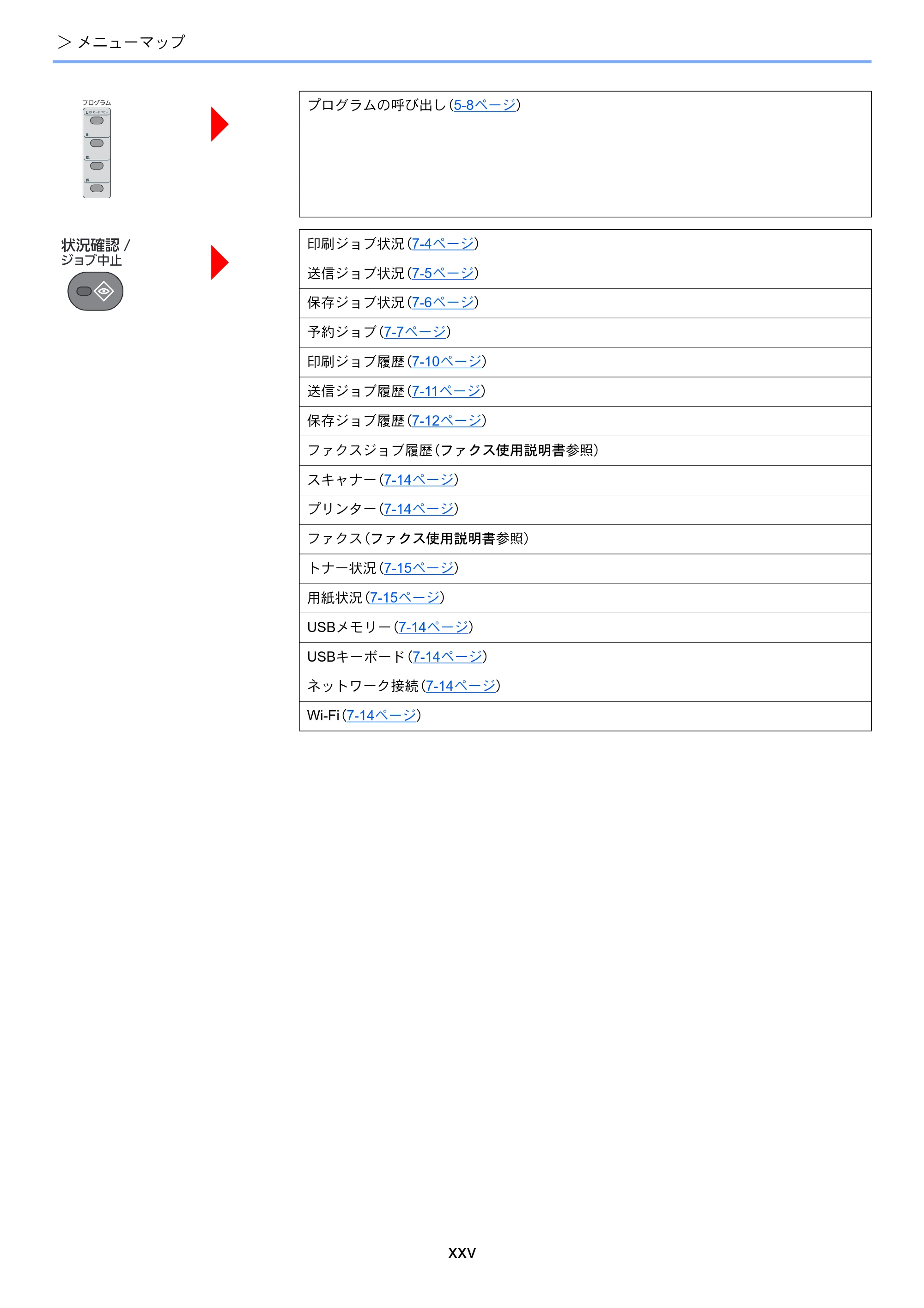 京セラ ECOSYS M2540dw ECOSYS M2540dw 使用説明書 — 原本ページ — 27ページ