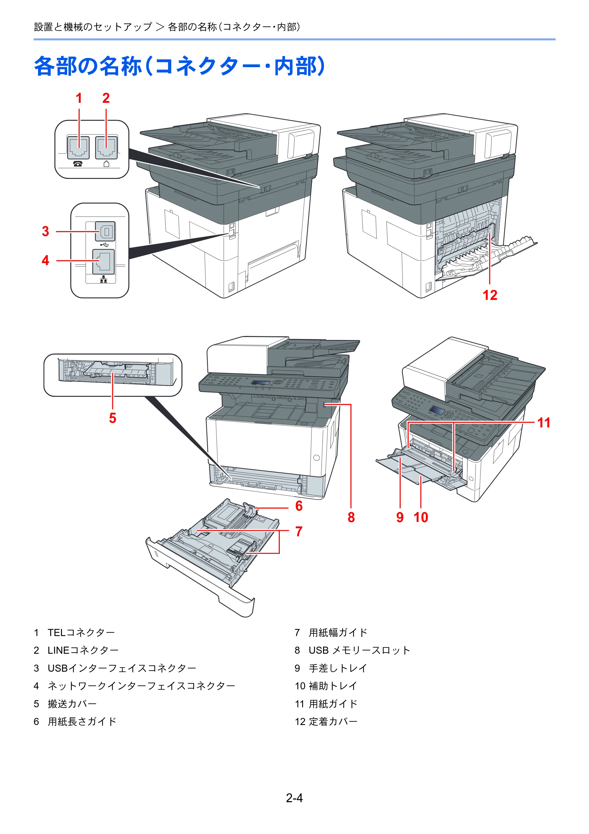 京セラ ECOSYS M2540dw ECOSYS M2540dw 使用説明書 — 各部の名称（コネクター・内部） — 原本ページ — 51ページ