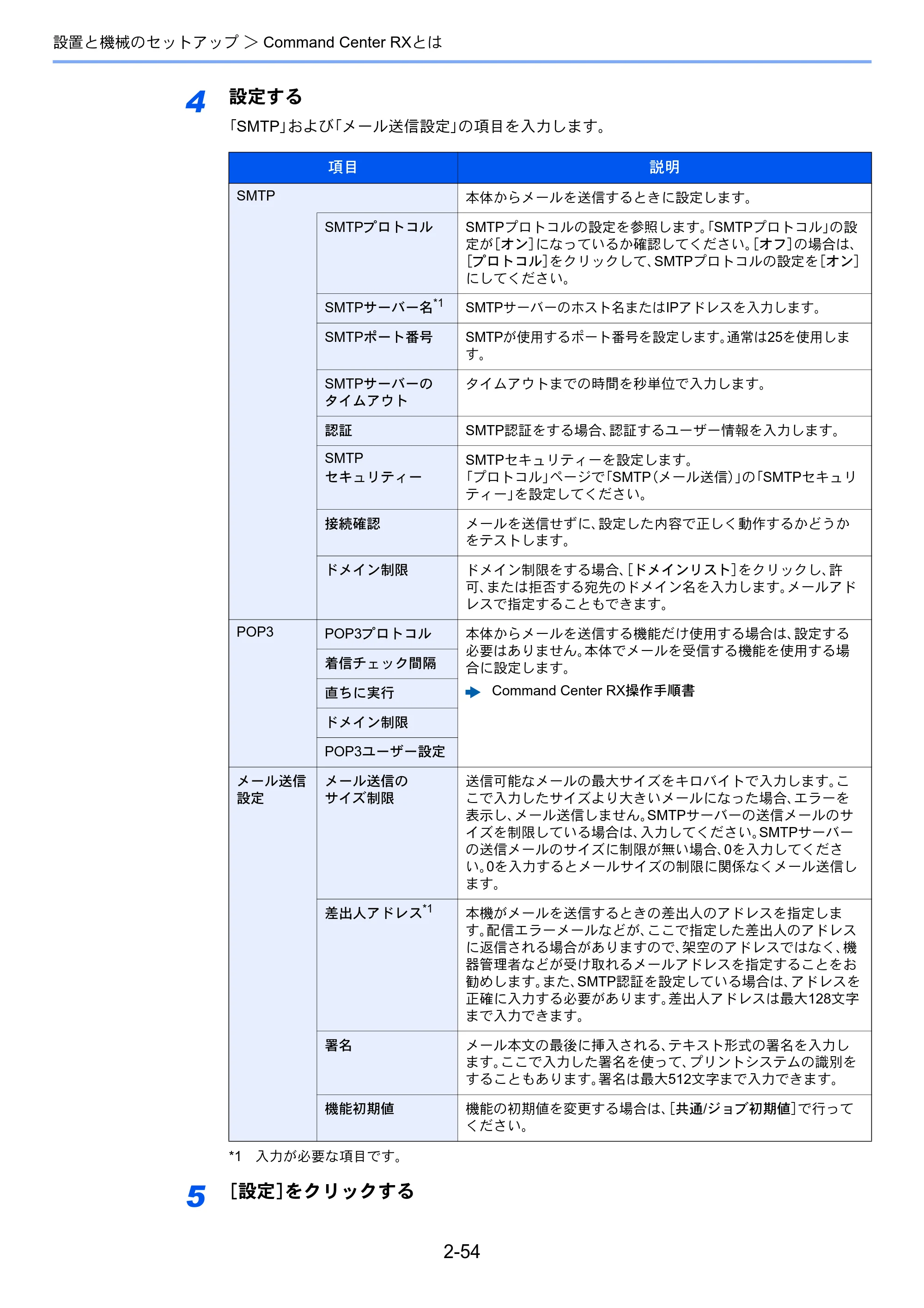 京セラ ECOSYS M2540dw ECOSYS M2540dw 使用説明書 — 原本ページ — 101ページ