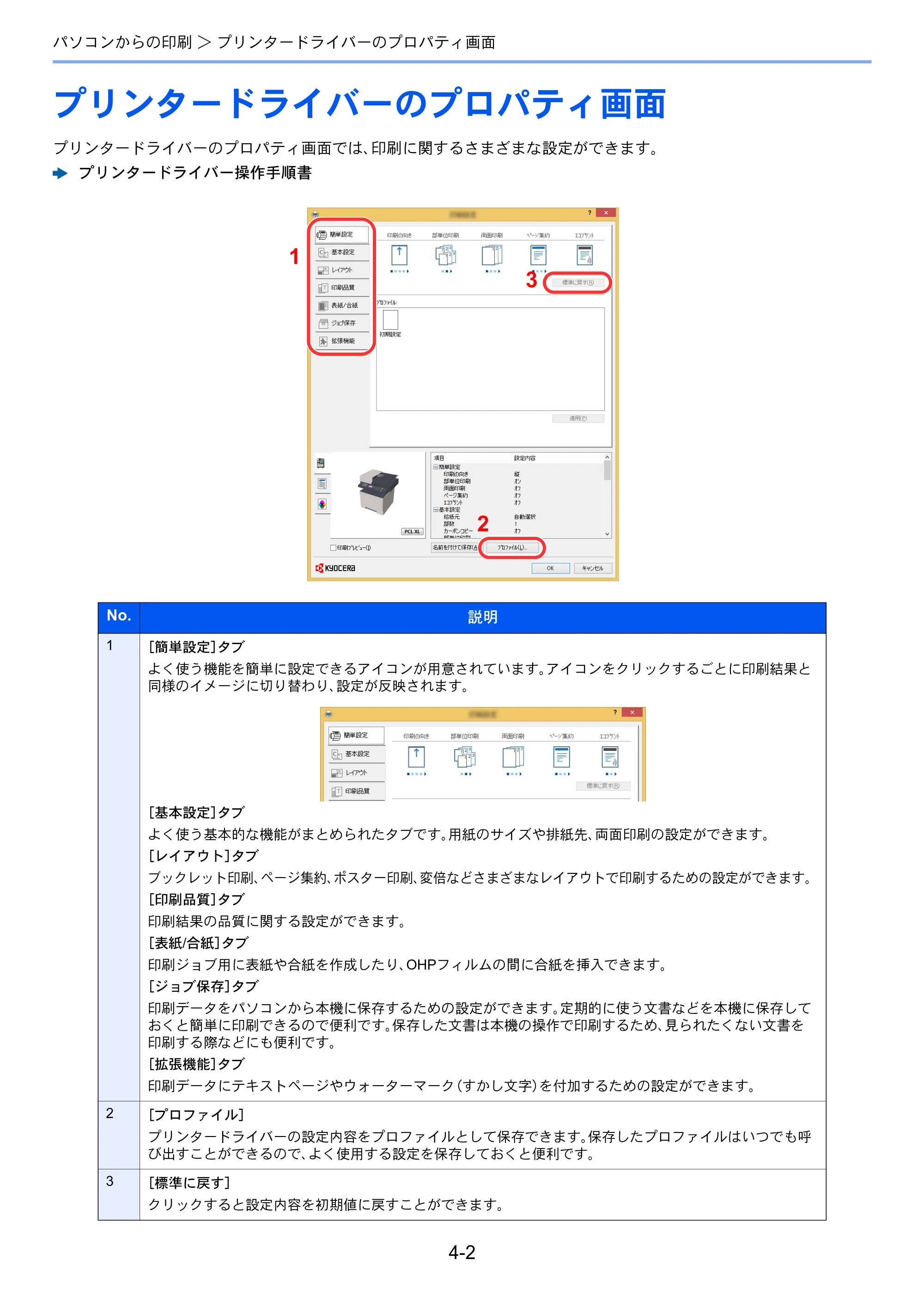 京セラ ECOSYS M2540dw ECOSYS M2540dw 使用説明書 — プリンタードライバーのプロパティ画面 — 原本ページ — 137ページ