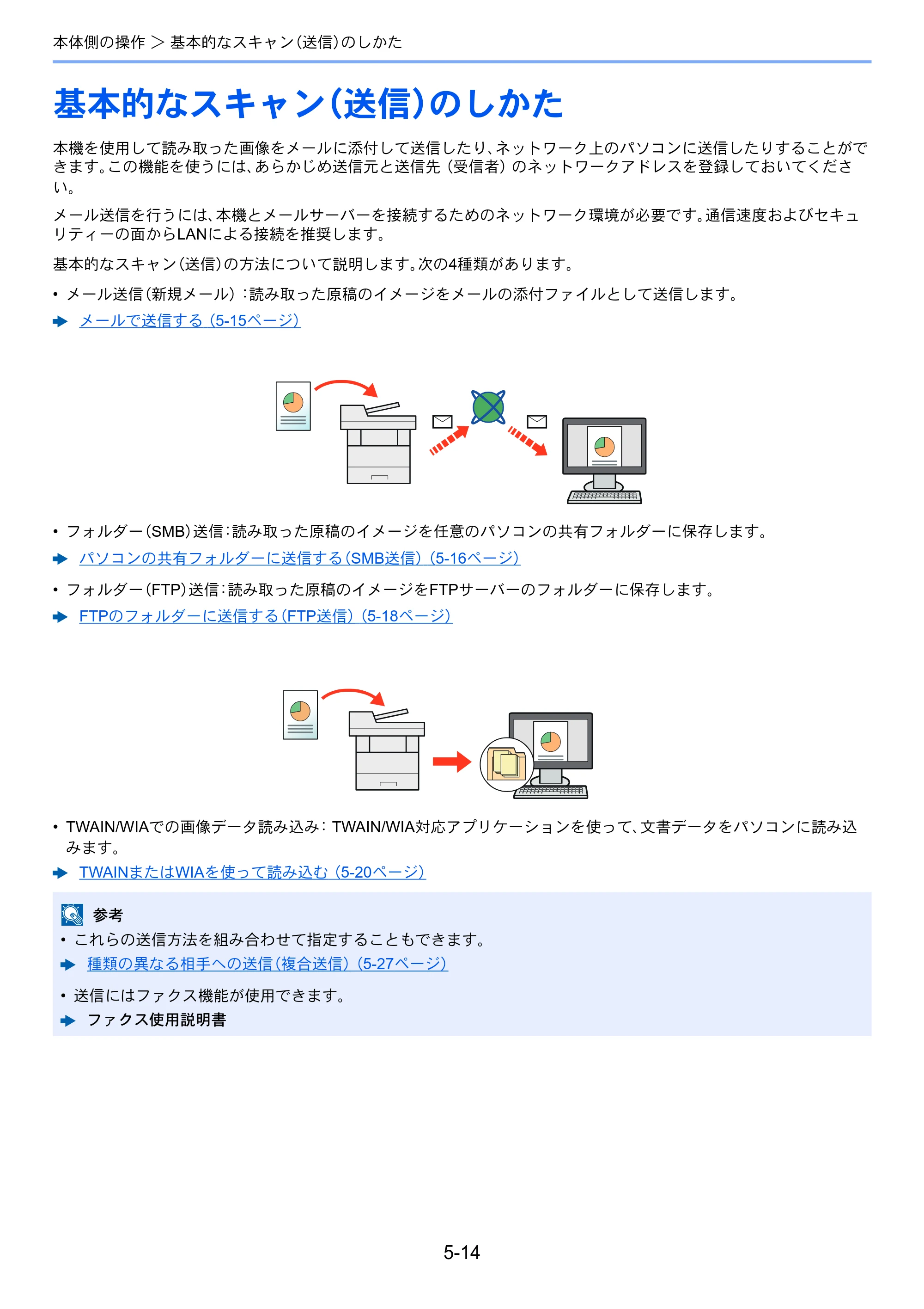京セラ ECOSYS M2540dw ECOSYS M2540dw 使用説明書 — 基本的なスキャン（送信）のしかた — 原本ページ — 173ページ