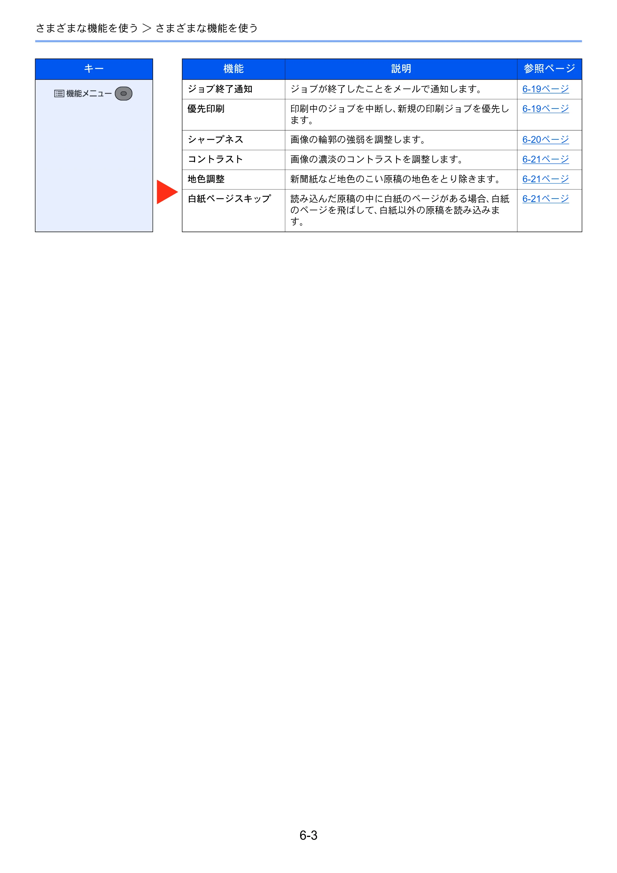 京セラ ECOSYS M2540dw ECOSYS M2540dw 使用説明書 — 原本ページ — 202ページ