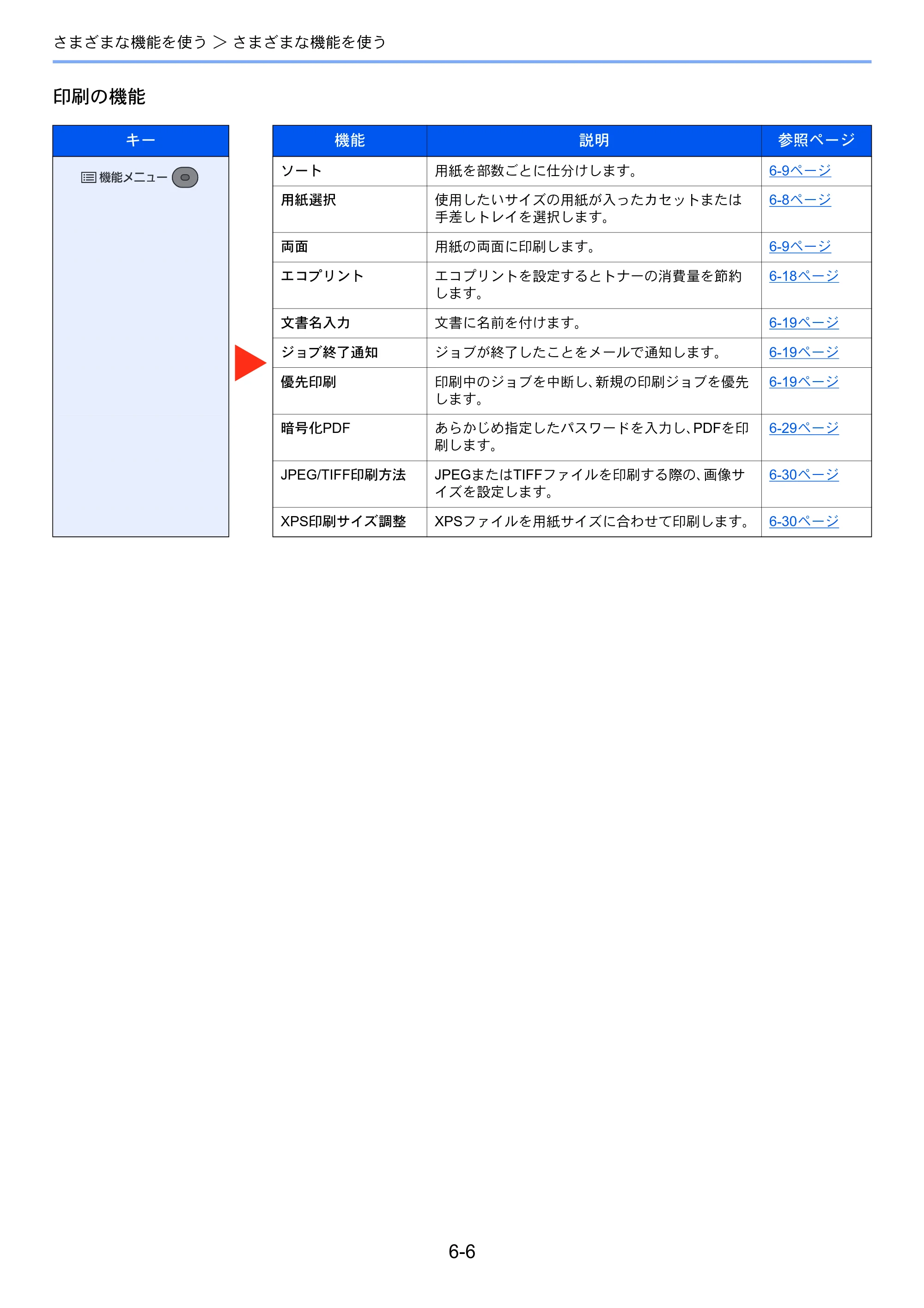 京セラ ECOSYS M2540dw ECOSYS M2540dw 使用説明書 — 原本ページ — 205ページ