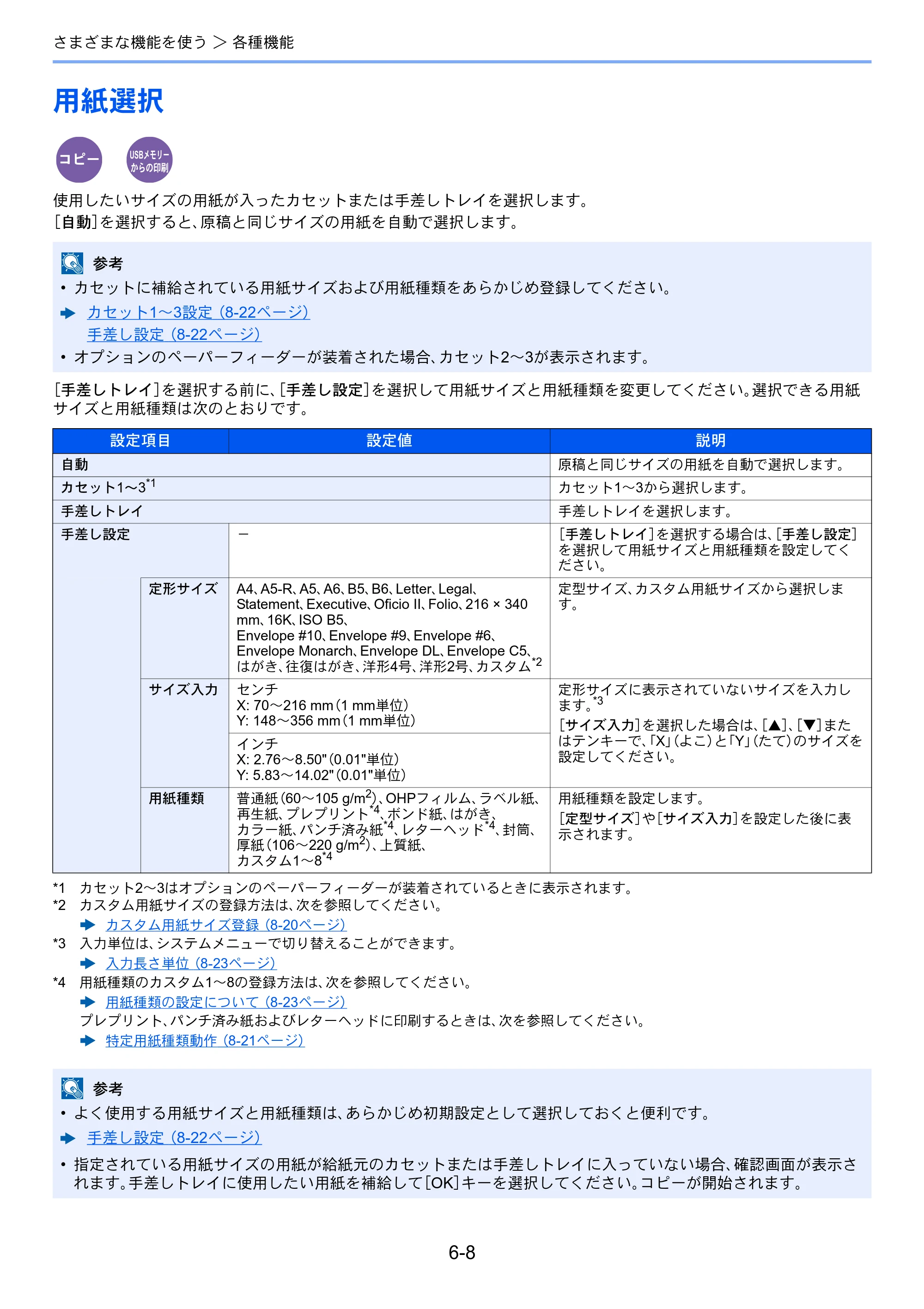 京セラ ECOSYS M2540dw ECOSYS M2540dw 使用説明書 — 用紙選択 — 原本ページ — 207ページ