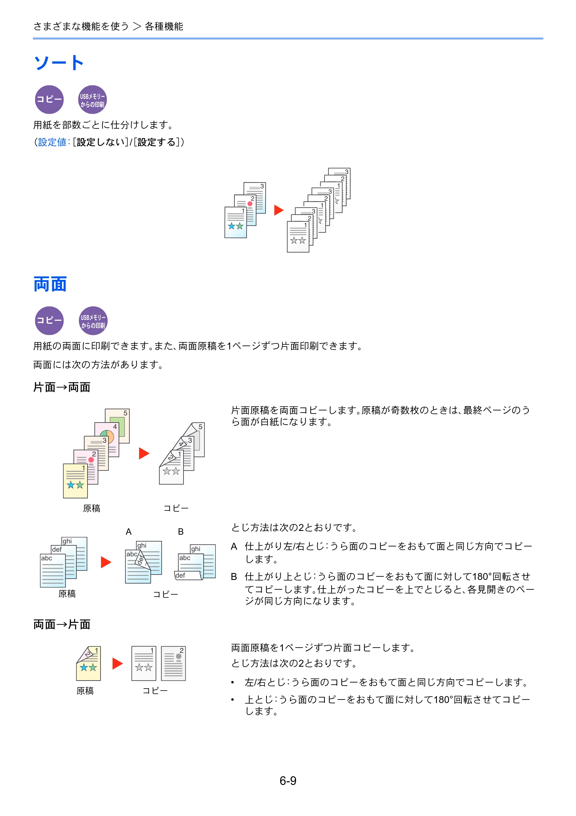 京セラ ECOSYS M2540dw ECOSYS M2540dw 使用説明書 — ソート — 原本ページ — 208ページ