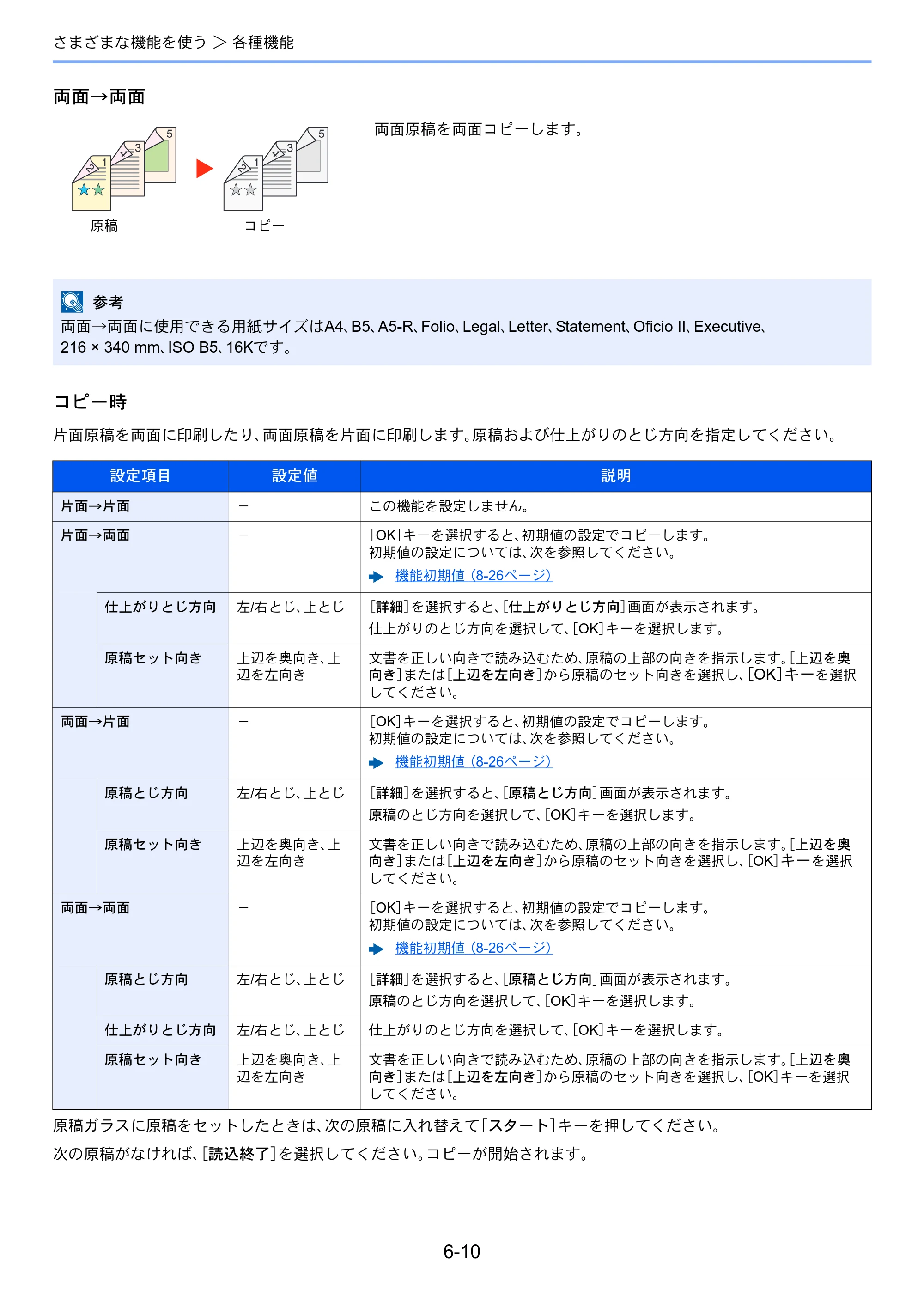 京セラ ECOSYS M2540dw ECOSYS M2540dw 使用説明書 — 原本ページ — 209ページ