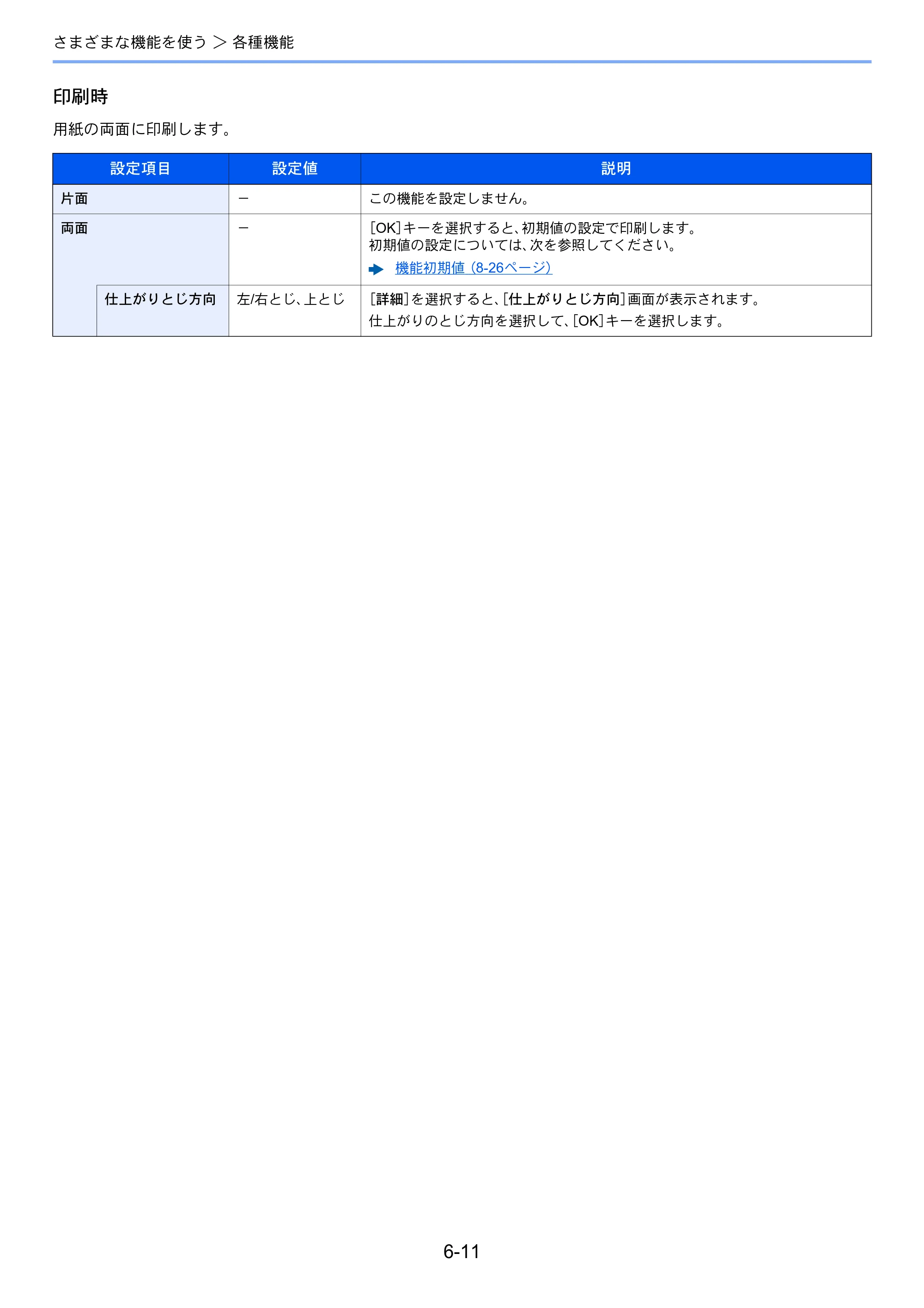京セラ ECOSYS M2540dw ECOSYS M2540dw 使用説明書 — 原本ページ — 210ページ