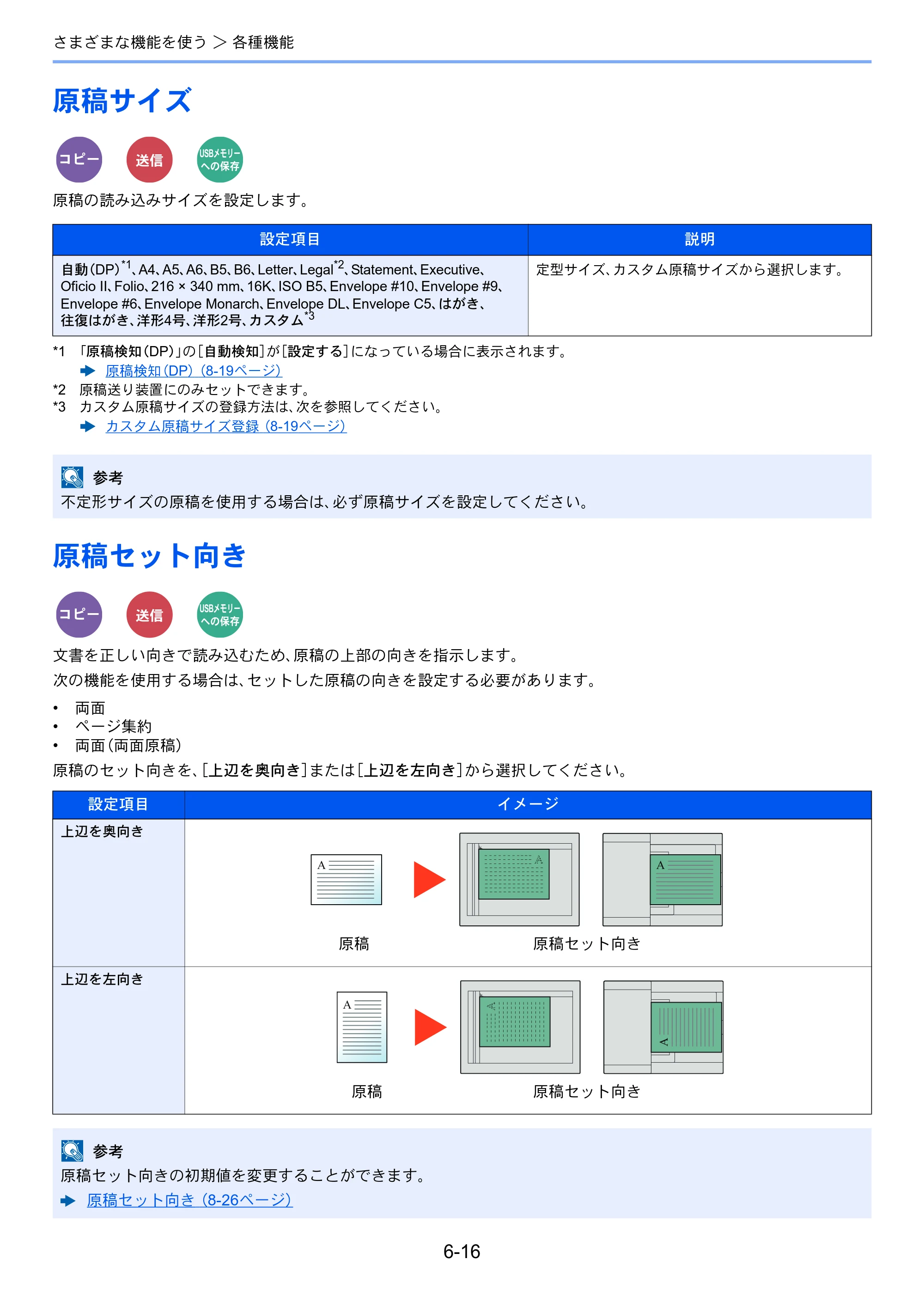 京セラ ECOSYS M2540dw ECOSYS M2540dw 使用説明書 — 原稿サイズ — 原本ページ — 215ページ